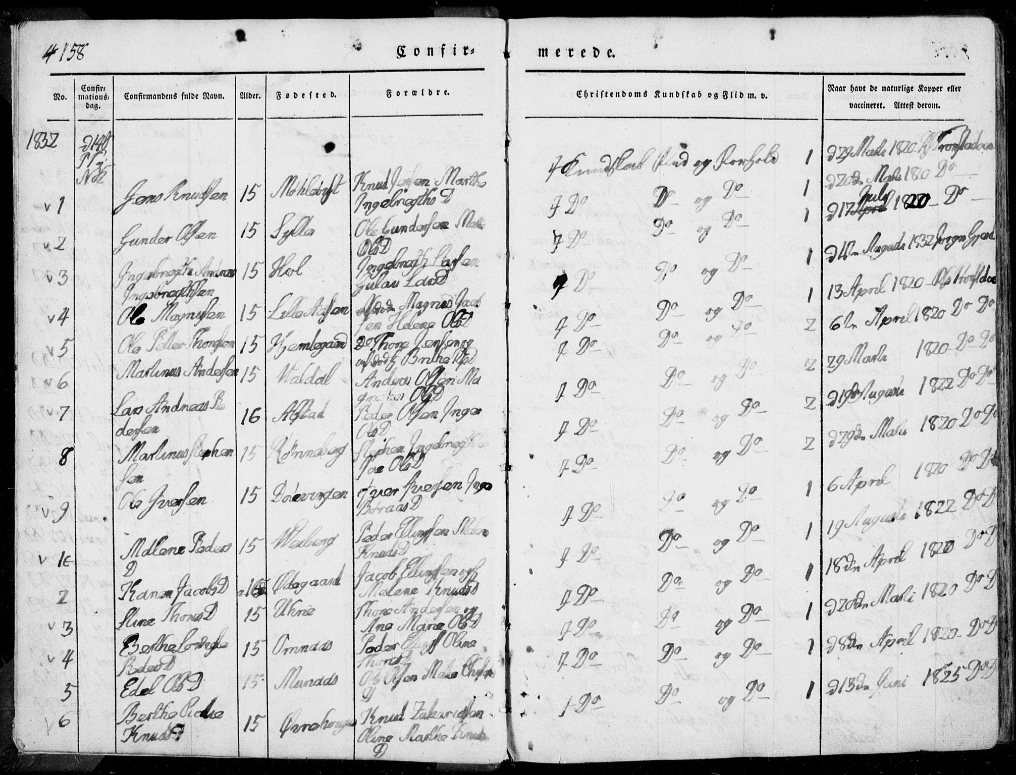 Ministerialprotokoller, klokkerbøker og fødselsregistre - Møre og Romsdal, AV/SAT-A-1454/519/L0248: Parish register (official) no. 519A07, 1829-1860, p. 158