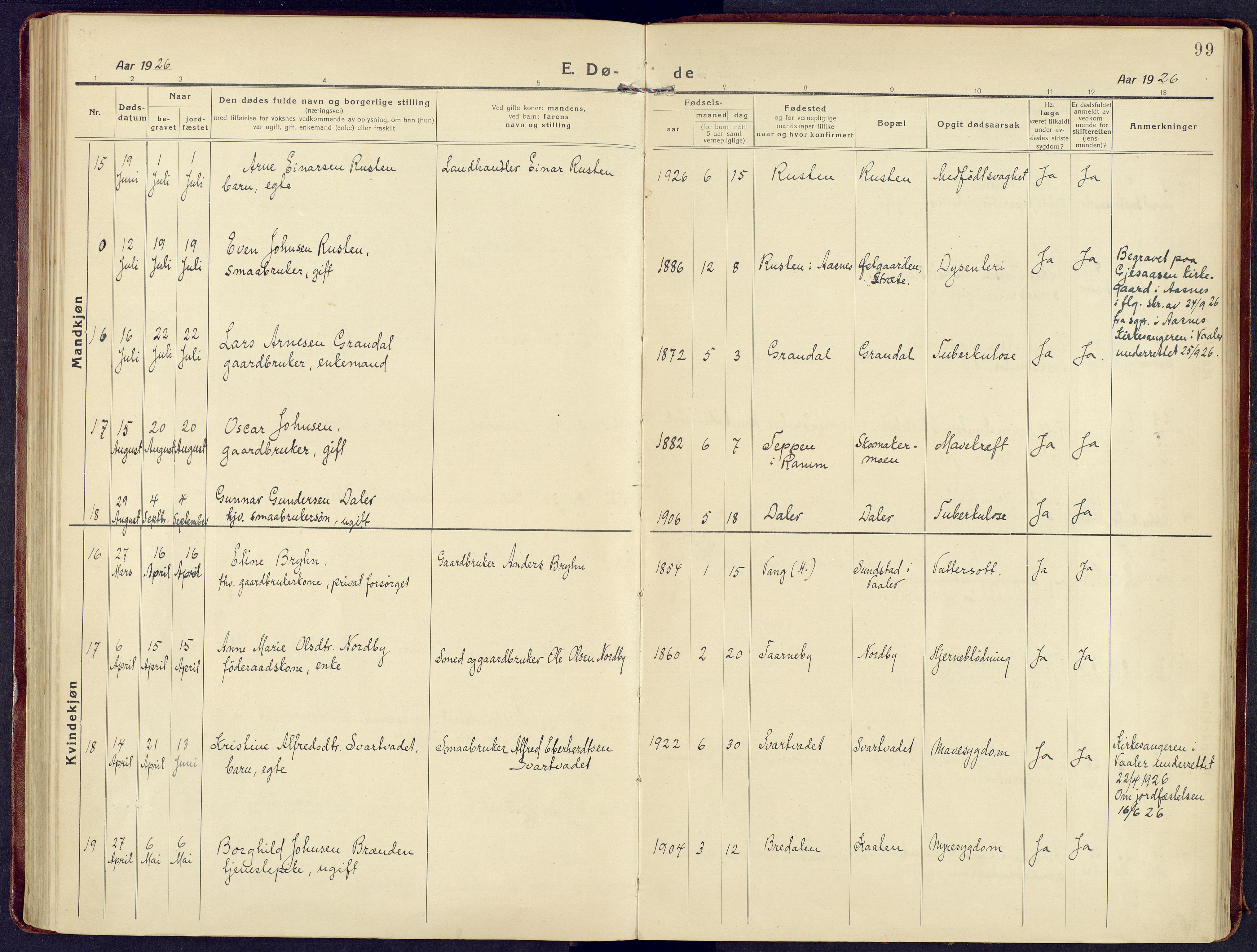 Våler prestekontor, Hedmark, AV/SAH-PREST-040/H/Ha/Haa/L0011: Parish register (official) no. 11, 1919-1933, p. 99