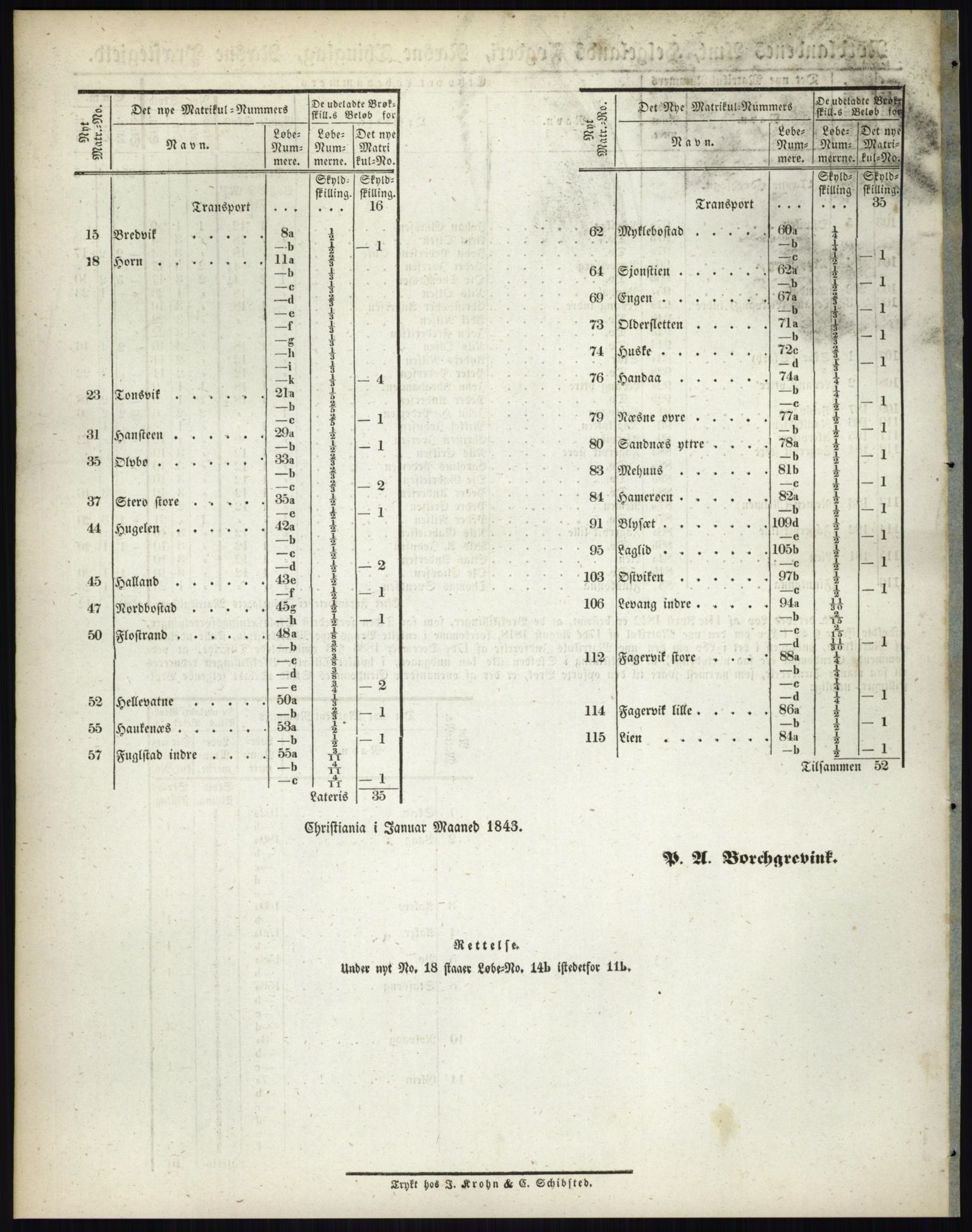 Andre publikasjoner, PUBL/PUBL-999/0002/0017: Bind 17 - Nordlands amt, 1838, p. 50