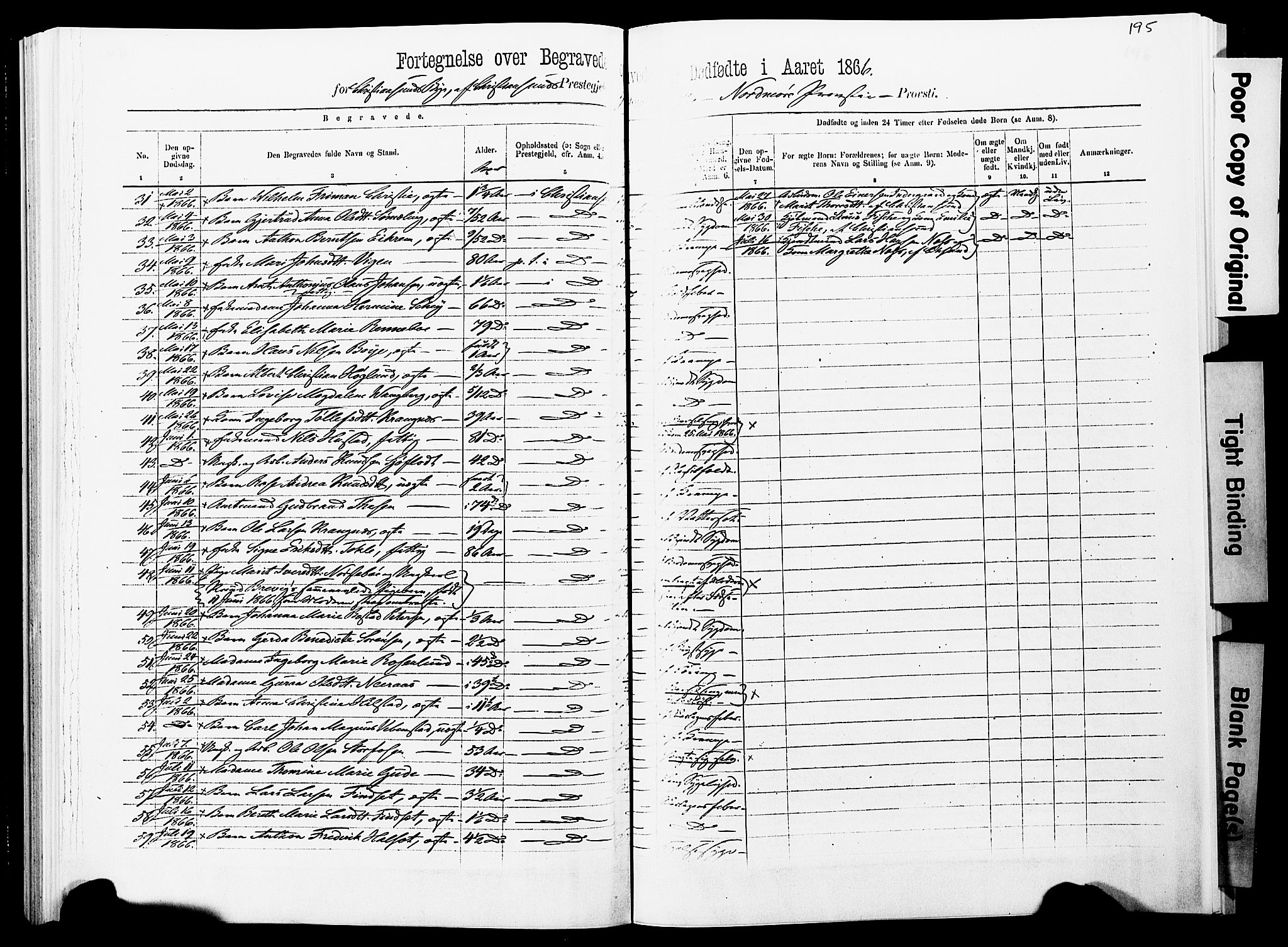 Ministerialprotokoller, klokkerbøker og fødselsregistre - Møre og Romsdal, SAT/A-1454/572/L0857: Parish register (official) no. 572D01, 1866-1872, p. 194-195
