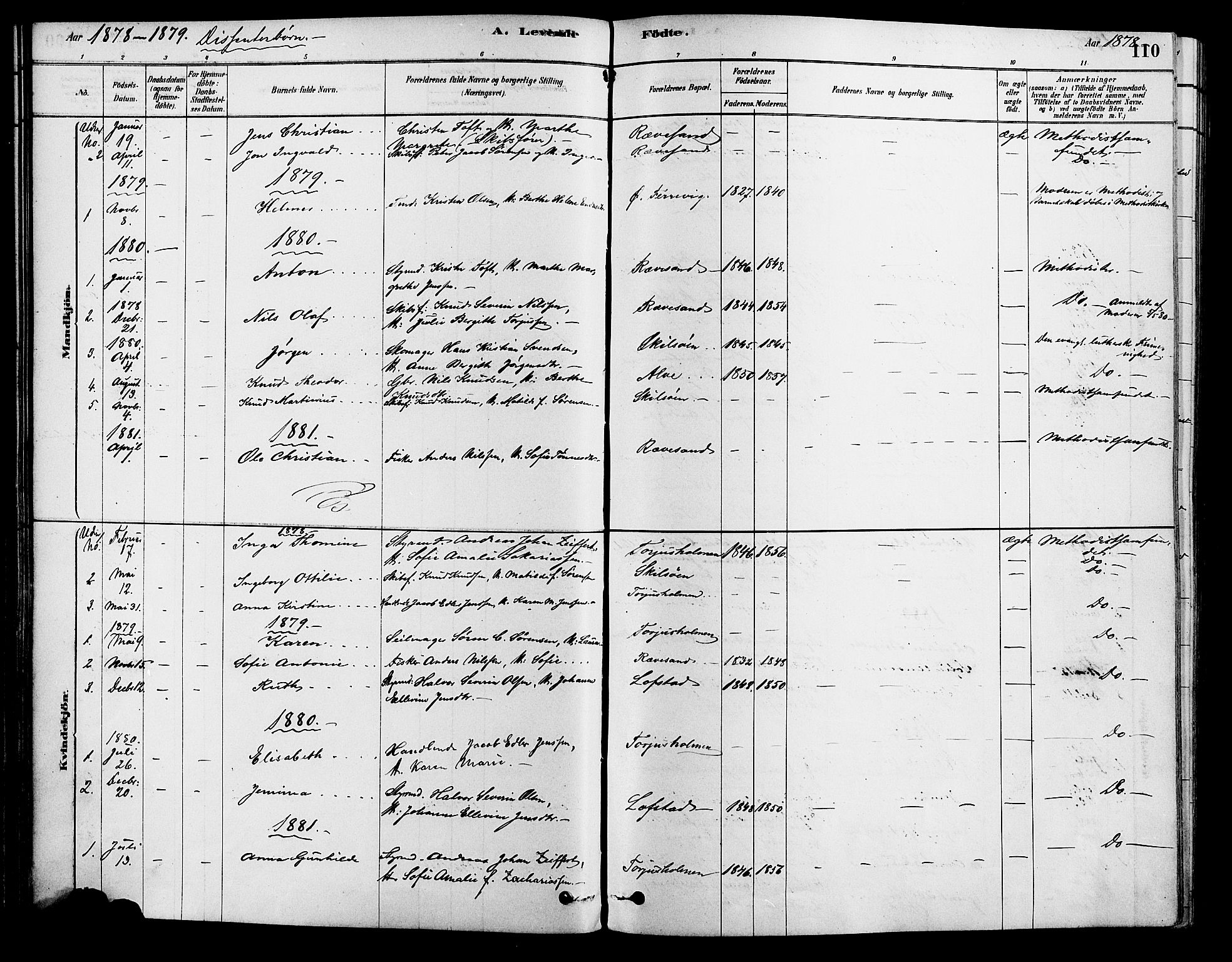 Tromøy sokneprestkontor, SAK/1111-0041/F/Fa/L0009: Parish register (official) no. A 9, 1878-1896, p. 110