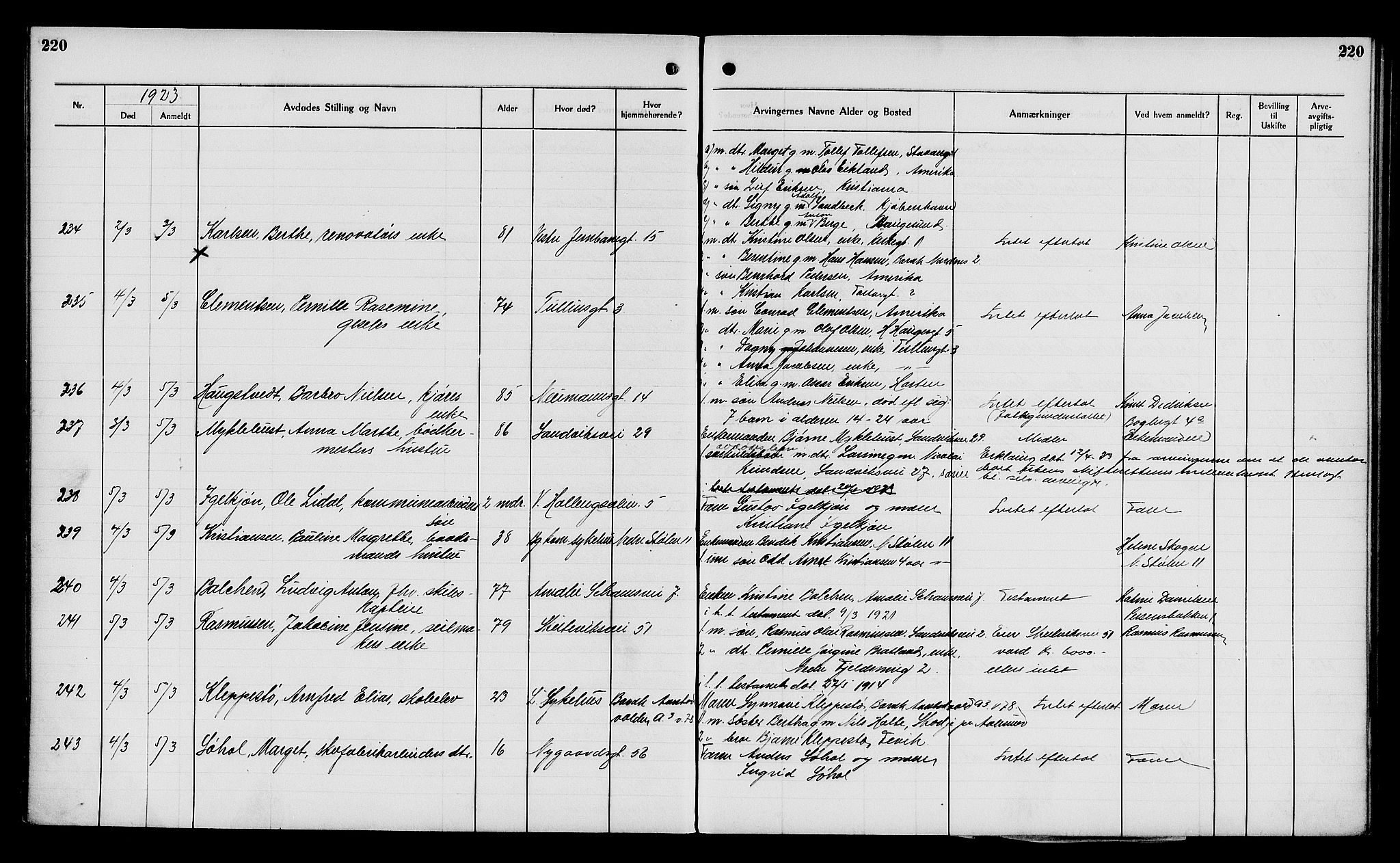 Byfogd og Byskriver i Bergen, AV/SAB-A-3401/06/06Na/L0014: Dødsfallsjournaler, 1921-1924, p. 220