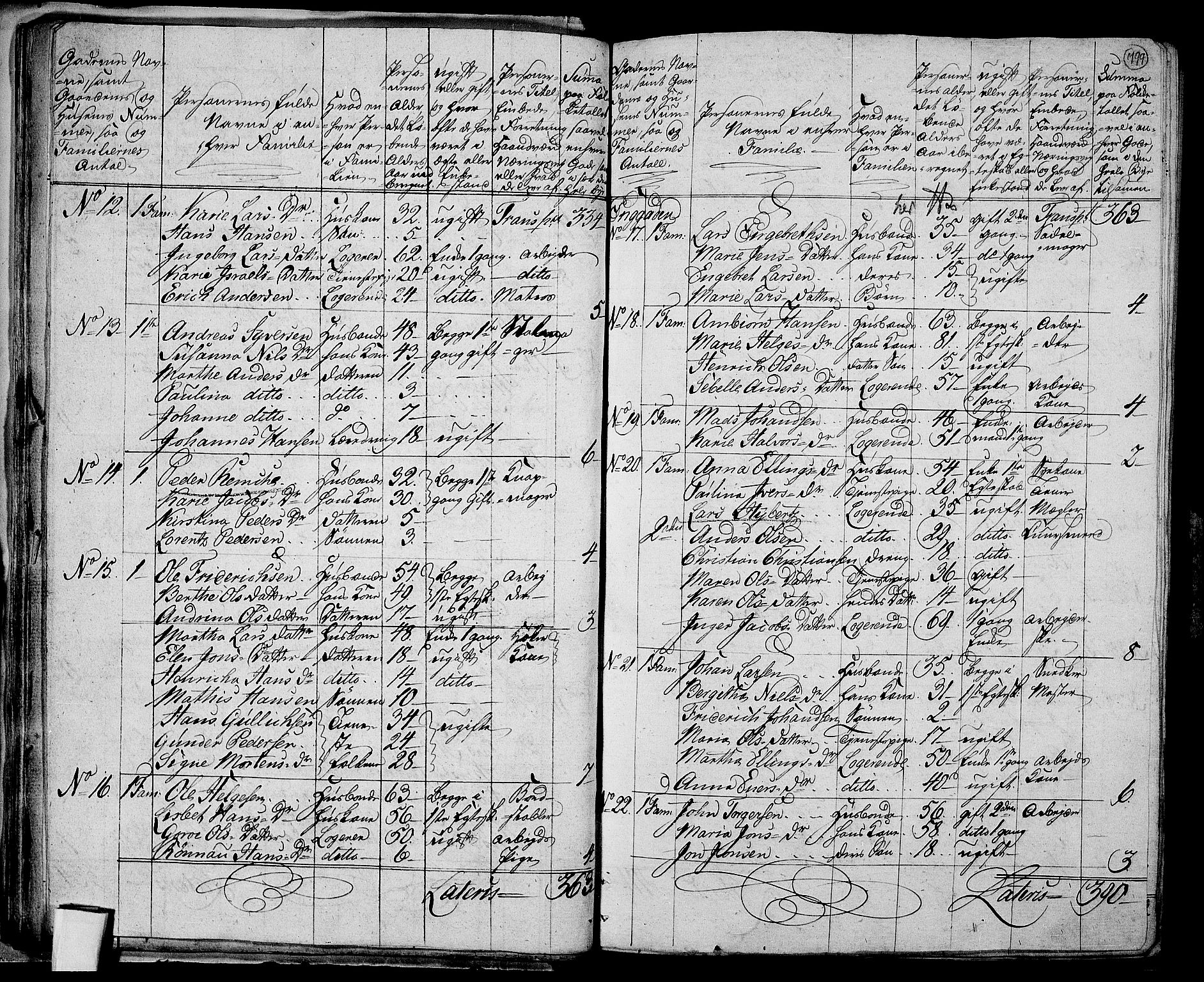 RA, 1801 census for 0602P Bragernes, 1801, p. 798b-799a