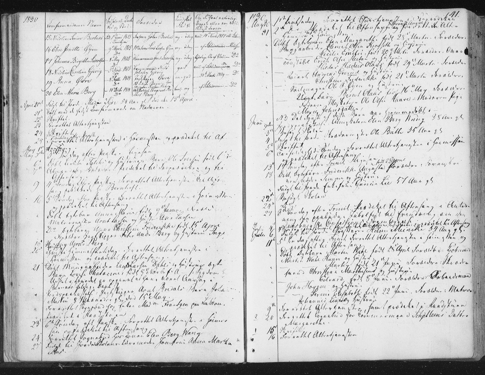 Ministerialprotokoller, klokkerbøker og fødselsregistre - Sør-Trøndelag, AV/SAT-A-1456/602/L0127: Curate's parish register no. 602B01, 1821-1875, p. 41