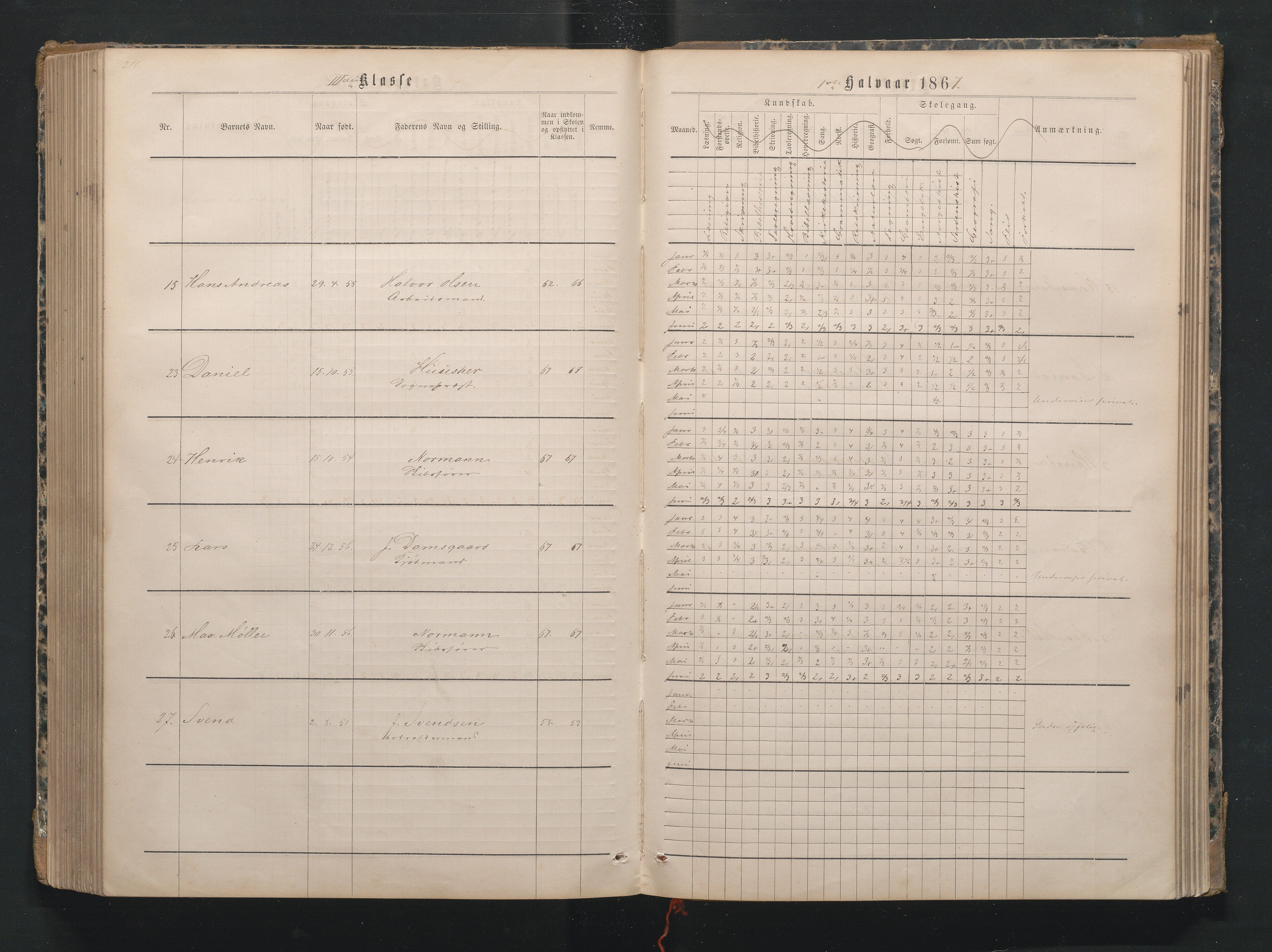 Lillesand kommune, AAMA/KA0926-PK/1/09/L0019: Lillesand Borger og Almueskole - Karakterprotokoll, 1862-1868, p. 216