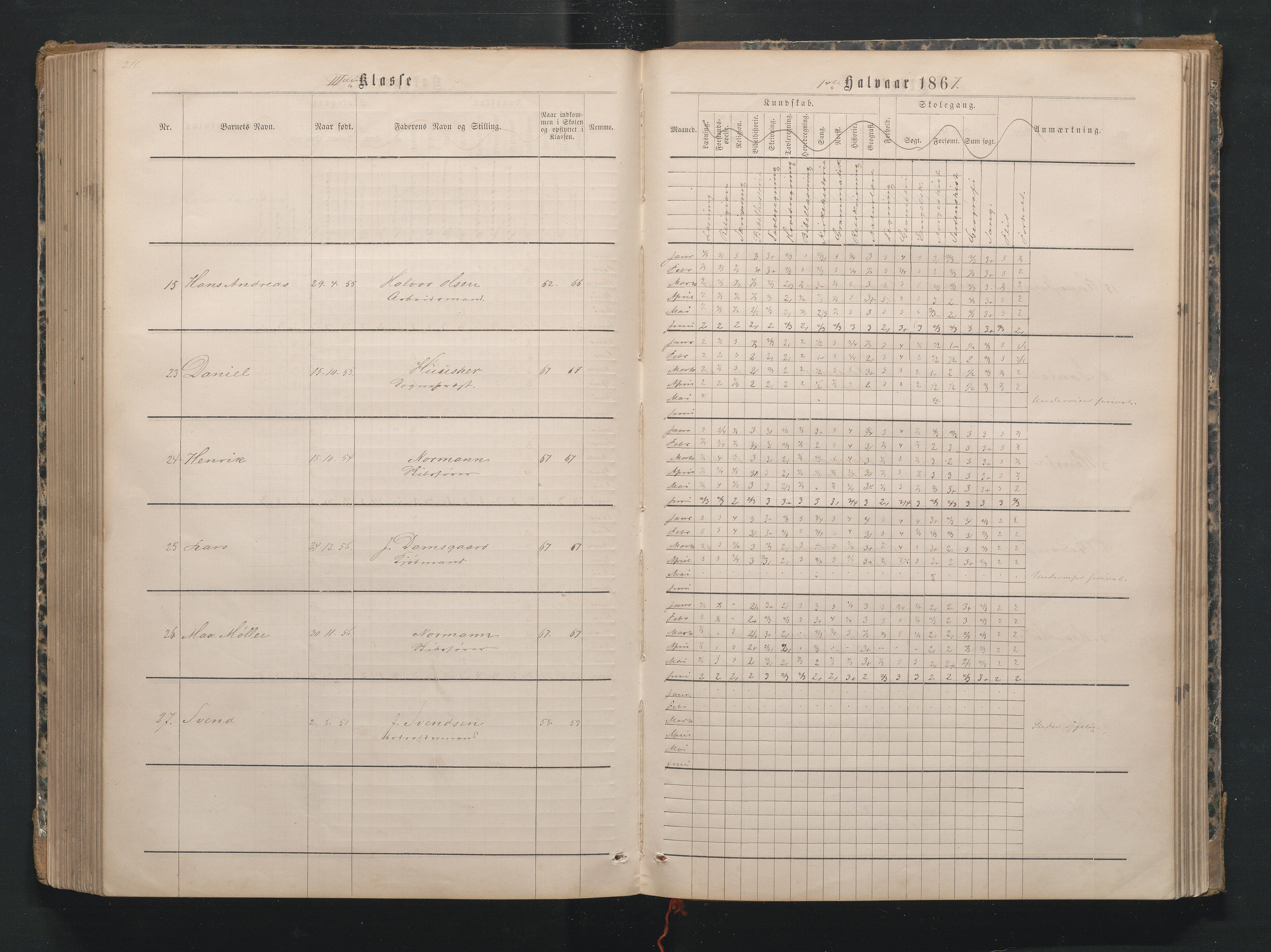 Lillesand kommune, AAKS/KA0926-PK/1/09/L0019: Lillesand Borger og Almueskole - Karakterprotokoll, 1862-1868, p. 216