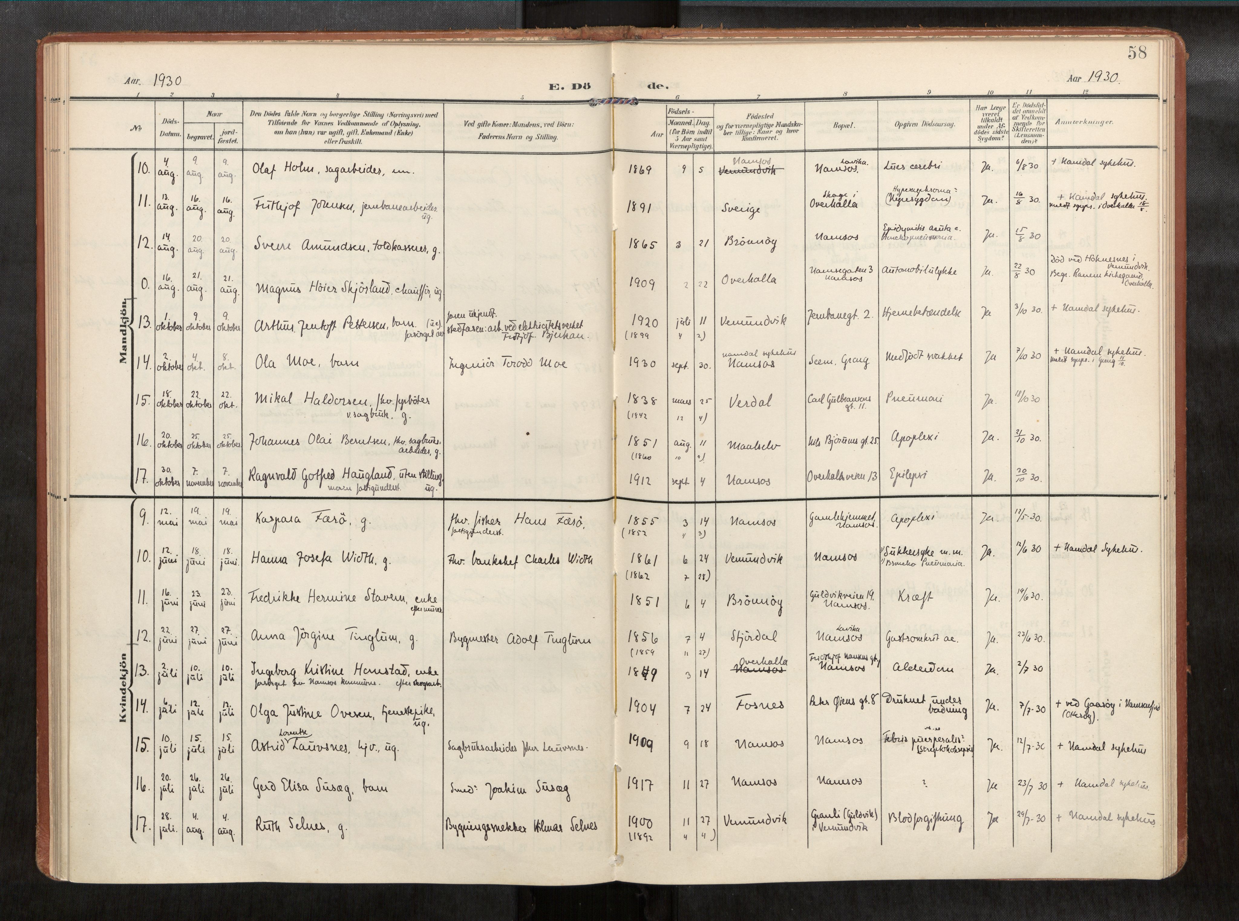 Ministerialprotokoller, klokkerbøker og fødselsregistre - Nord-Trøndelag, AV/SAT-A-1458/768/L0579b: Parish register (official) no. 768A15, 1908-1945, p. 58