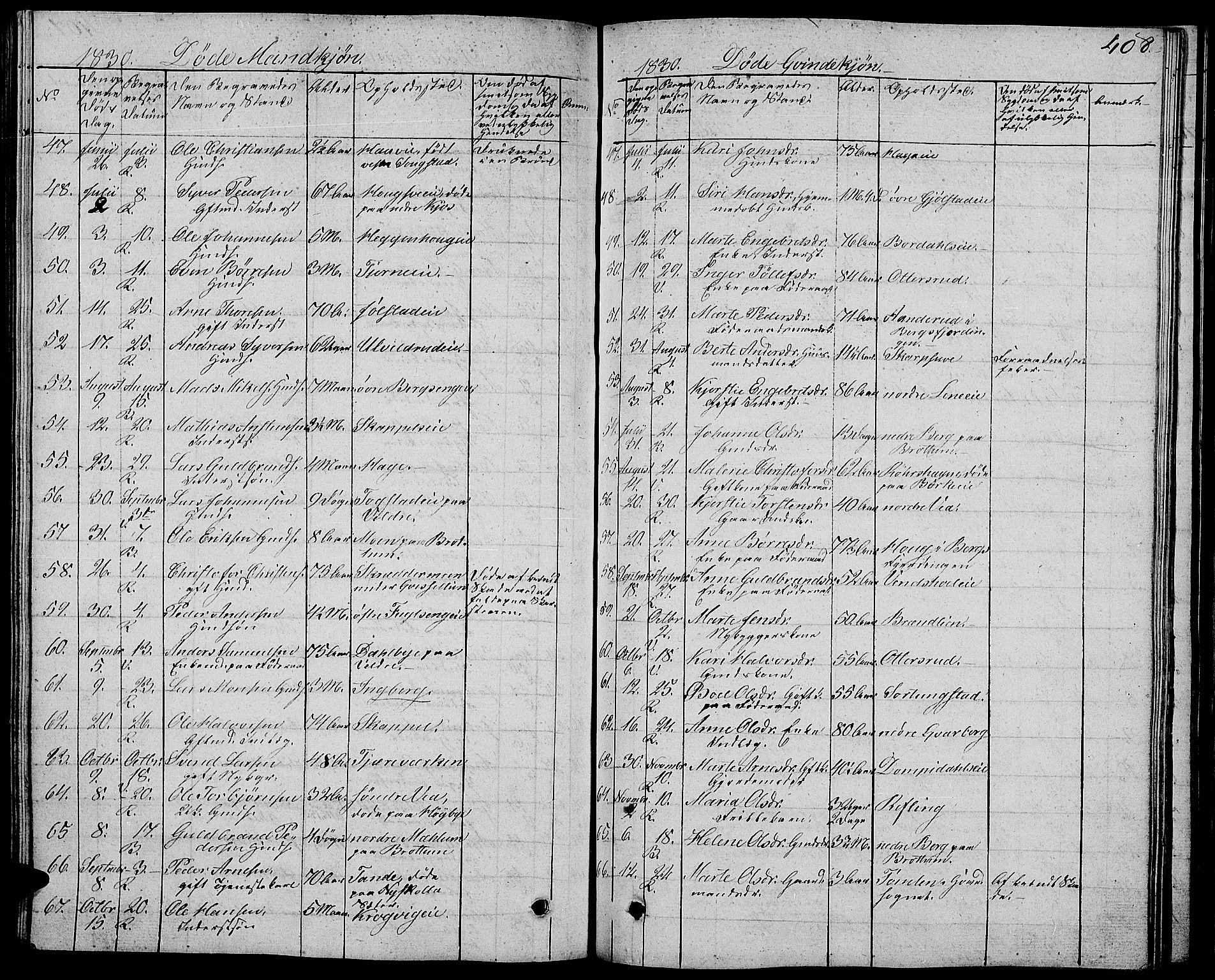 Ringsaker prestekontor, AV/SAH-PREST-014/L/La/L0004: Parish register (copy) no. 4, 1827-1838, p. 408