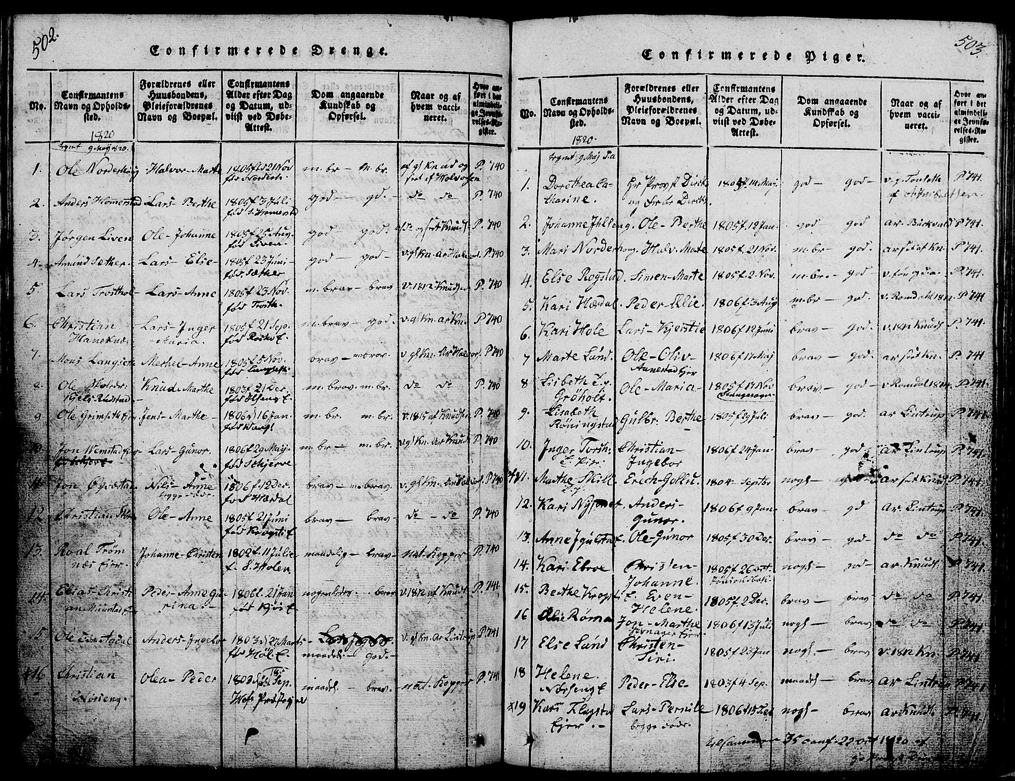 Løten prestekontor, SAH/PREST-022/L/La/L0001: Parish register (copy) no. 1, 1812-1832, p. 502-503