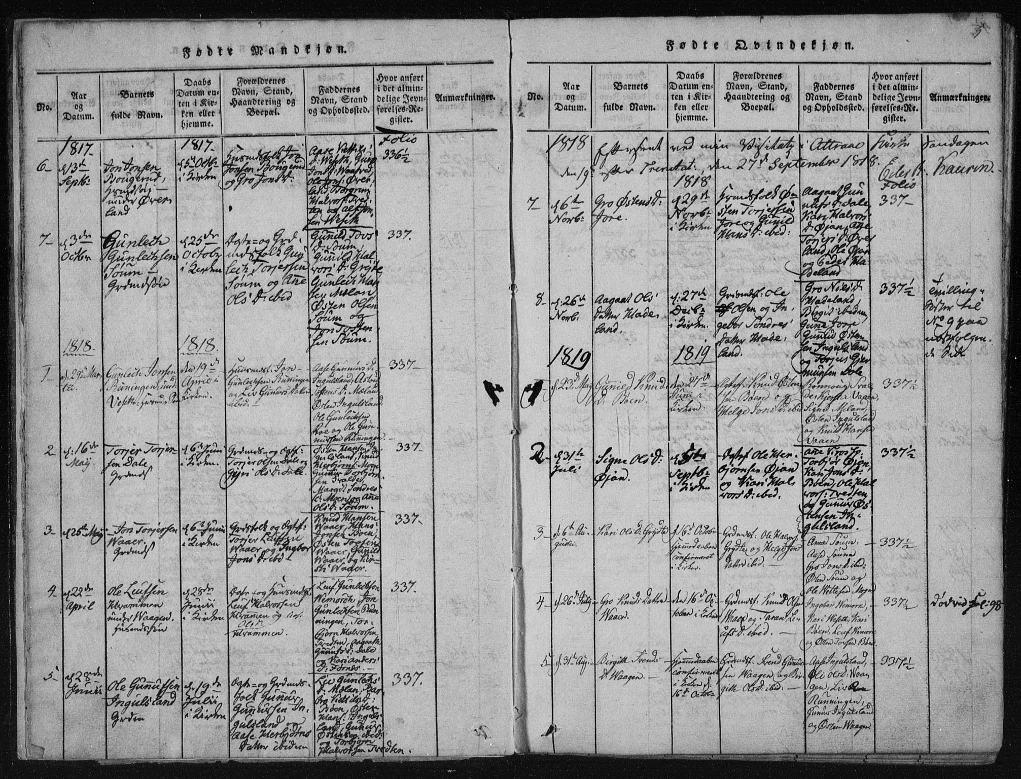Tinn kirkebøker, SAKO/A-308/F/Fc/L0001: Parish register (official) no. III 1, 1815-1843, p. 5