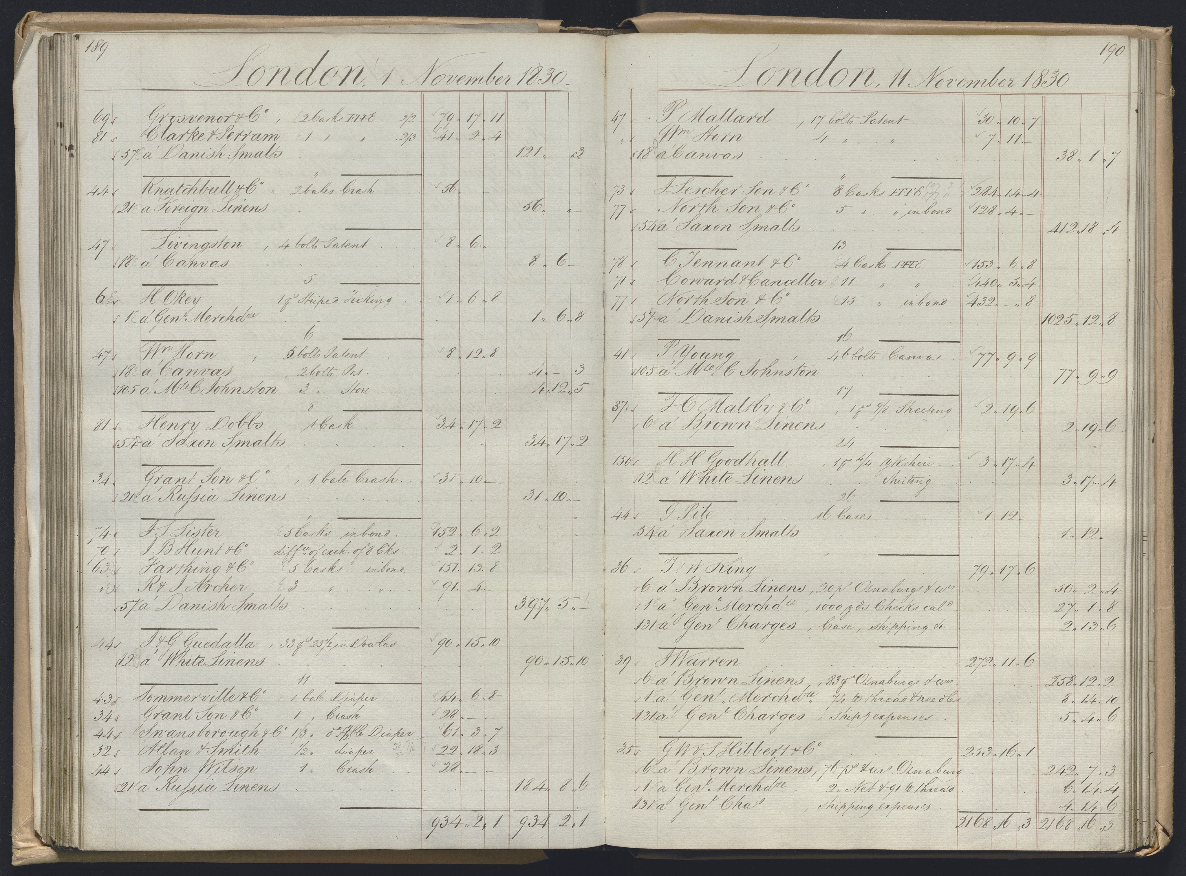 Smith, Goodhall & Reeves, AV/RA-PA-0586/R/L0001: Dagbok (Daybook) A, 1829-1831, p. 189-190