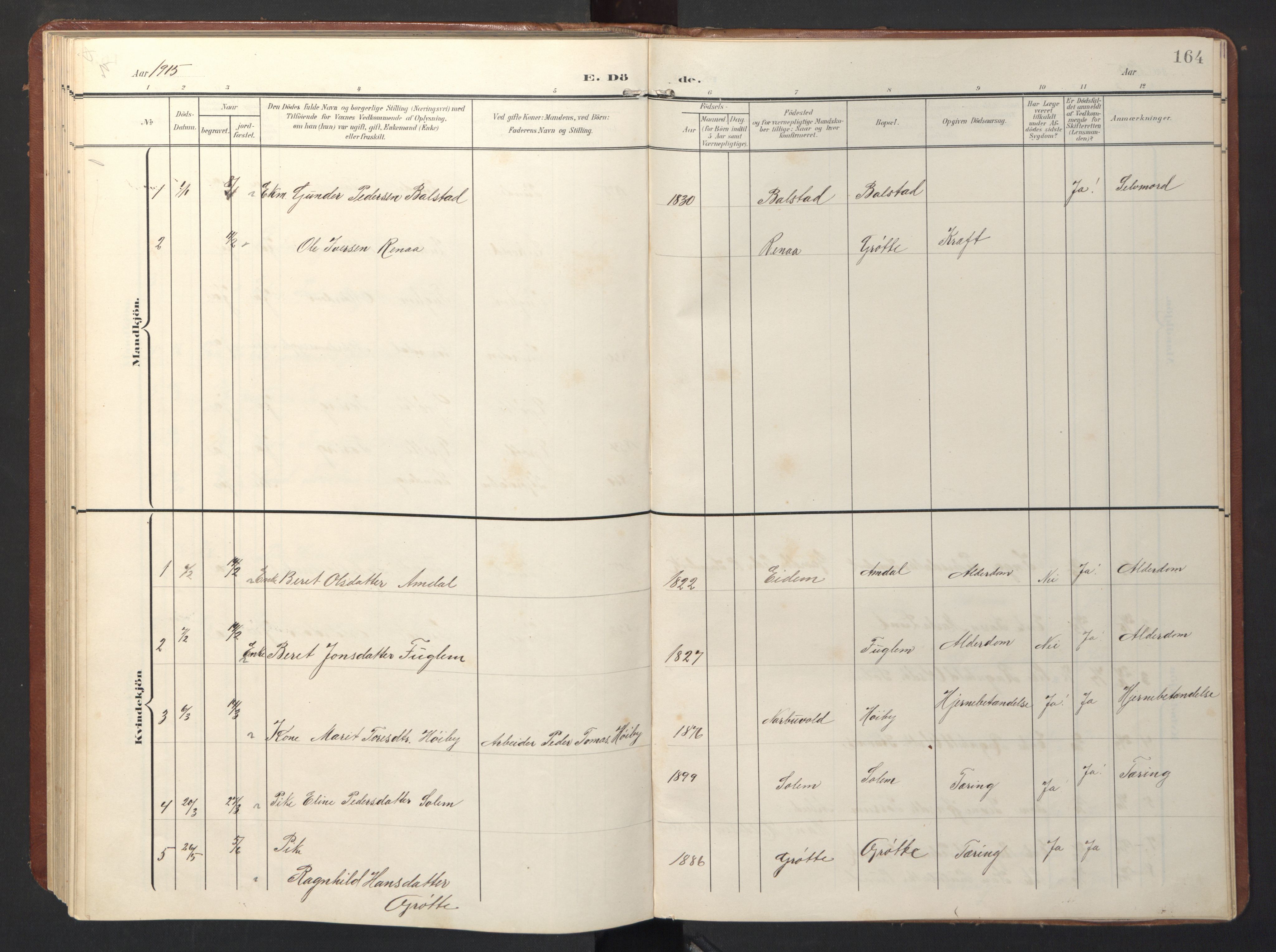 Ministerialprotokoller, klokkerbøker og fødselsregistre - Sør-Trøndelag, AV/SAT-A-1456/696/L1161: Parish register (copy) no. 696C01, 1902-1950, p. 164