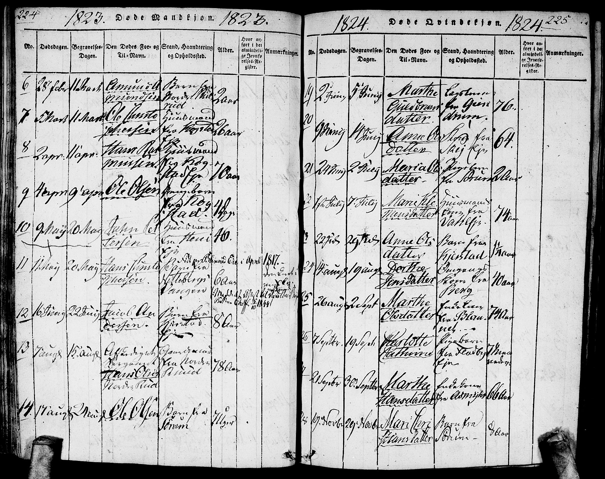 Gjerdrum prestekontor Kirkebøker, SAO/A-10412b/G/Ga/L0001: Parish register (copy) no. I 1, 1816-1837, p. 224-225