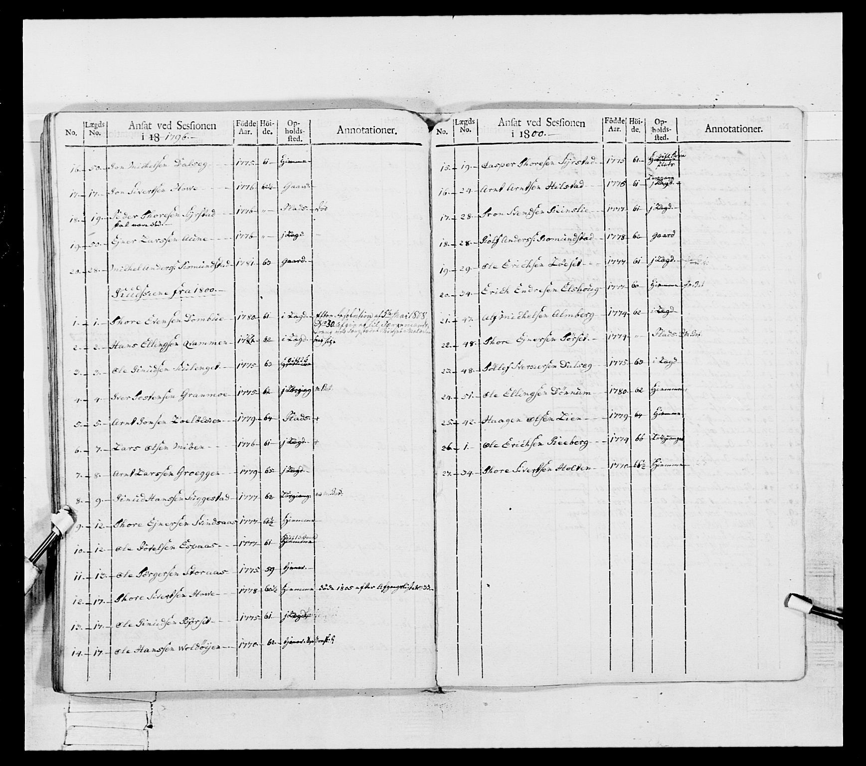 Generalitets- og kommissariatskollegiet, Det kongelige norske kommissariatskollegium, AV/RA-EA-5420/E/Eh/L0082: 2. Trondheimske nasjonale infanteriregiment, 1804, p. 95