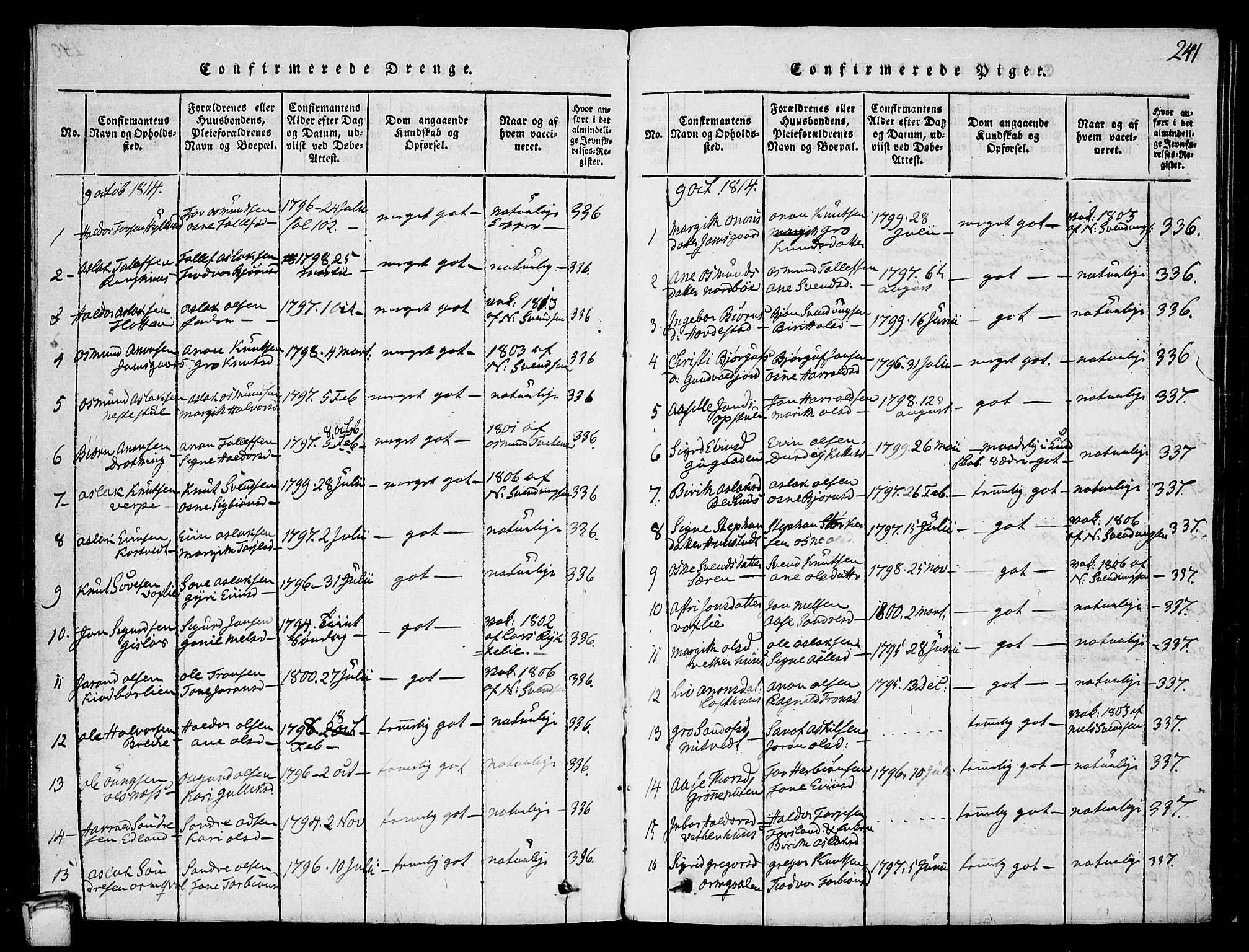 Vinje kirkebøker, SAKO/A-312/G/Ga/L0001: Parish register (copy) no. I 1, 1814-1843, p. 241