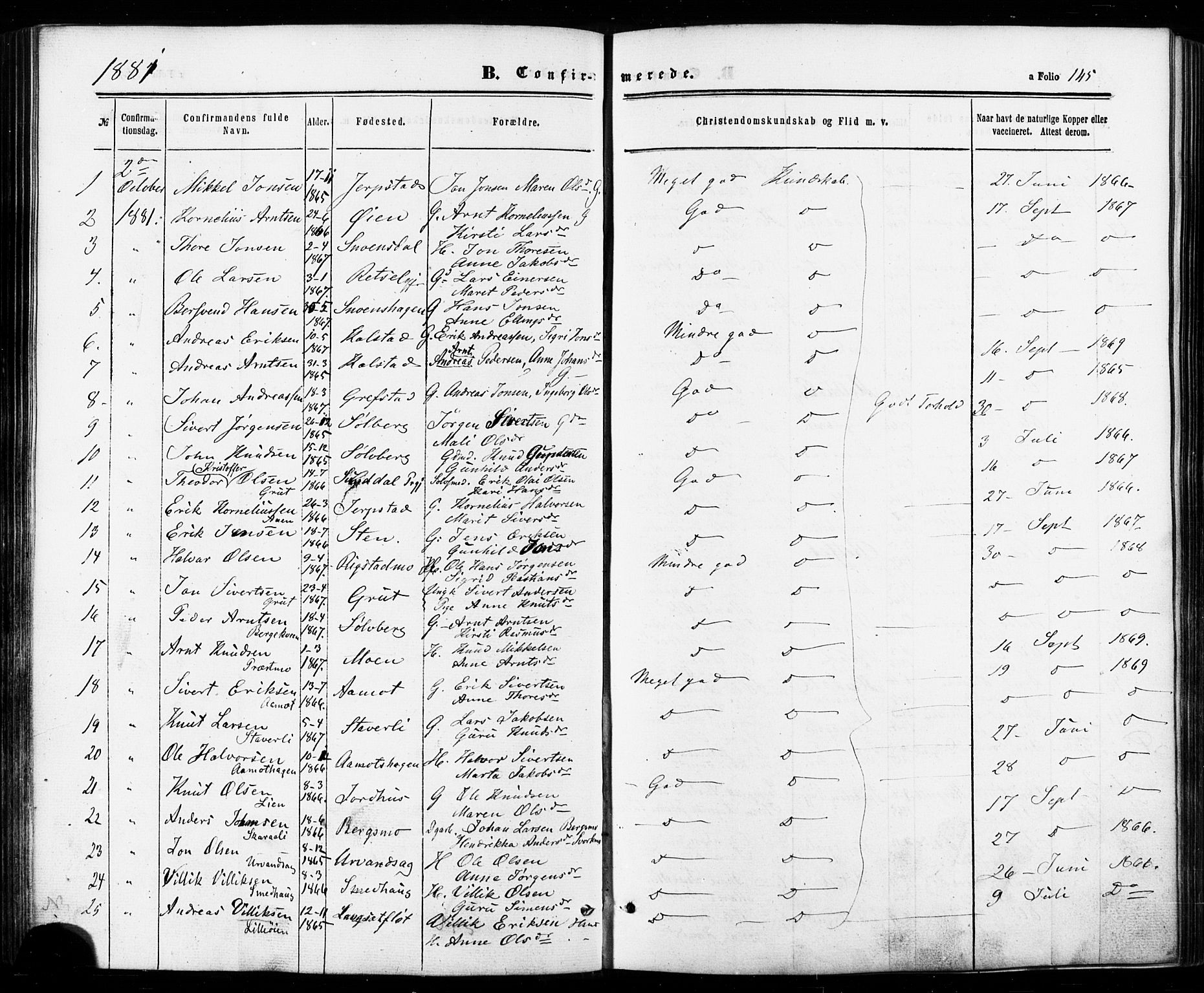 Ministerialprotokoller, klokkerbøker og fødselsregistre - Sør-Trøndelag, SAT/A-1456/672/L0856: Parish register (official) no. 672A08, 1861-1881, p. 145