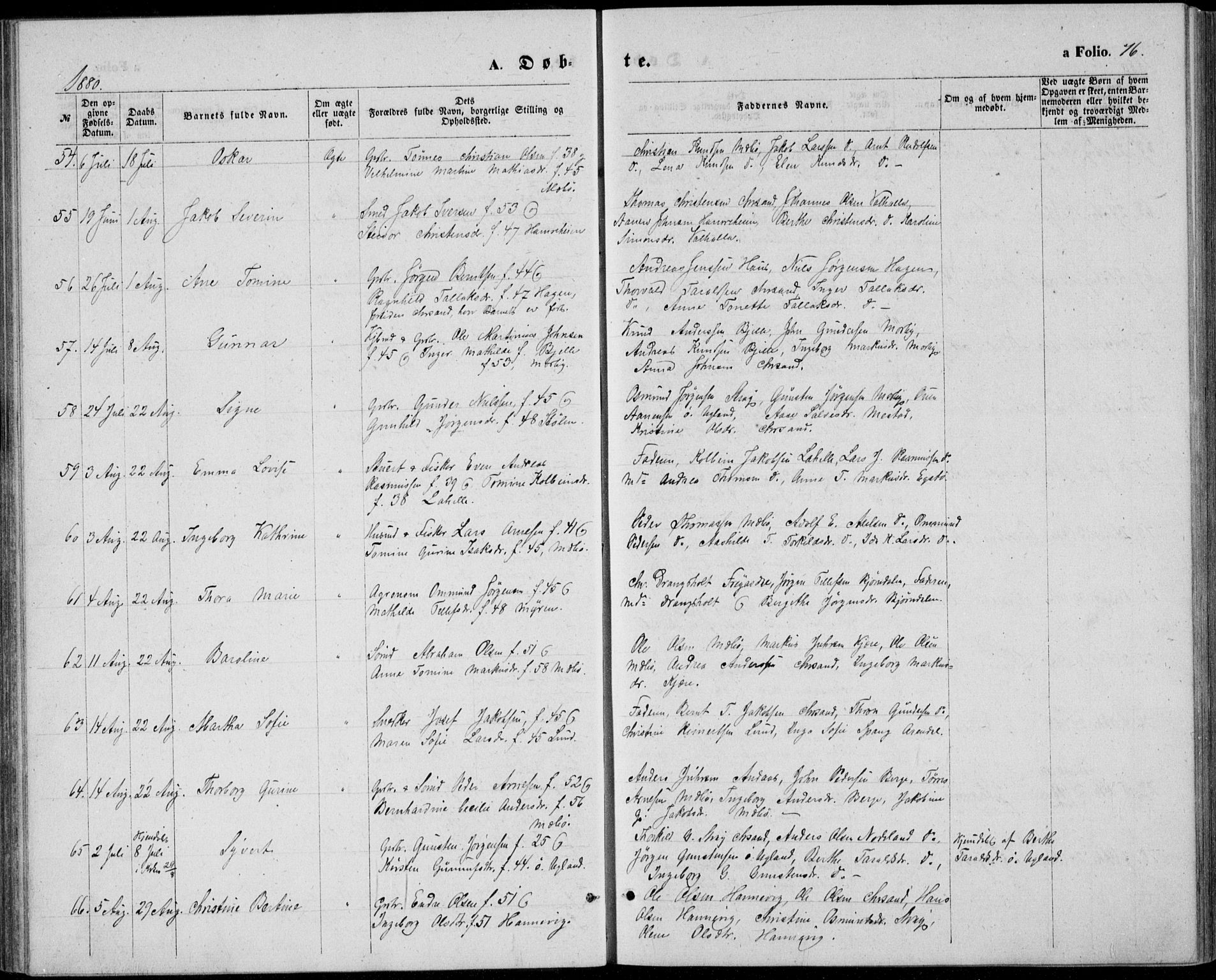 Oddernes sokneprestkontor, AV/SAK-1111-0033/F/Fb/Fba/L0007: Parish register (copy) no. B 7, 1869-1887, p. 76