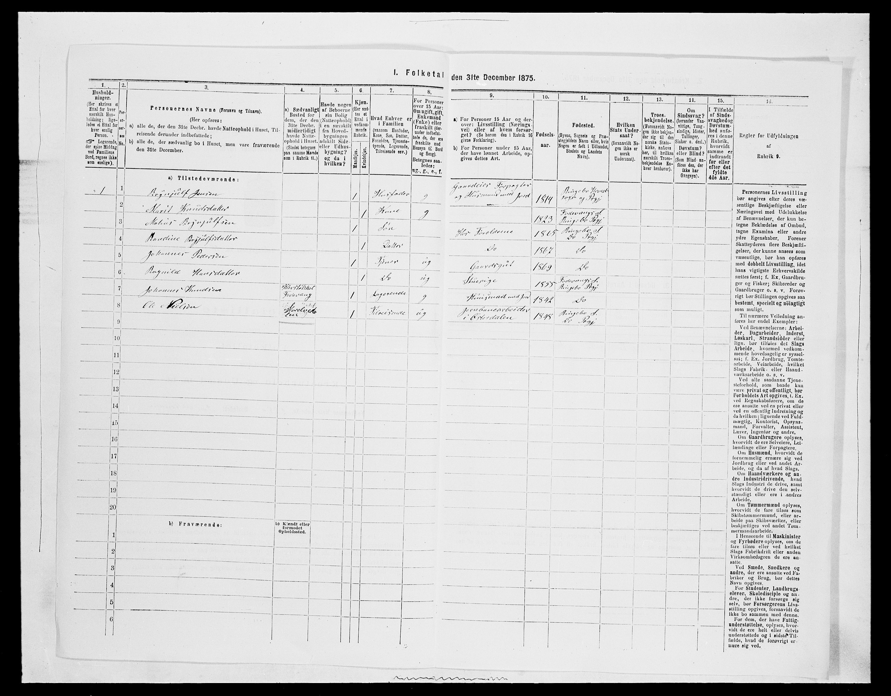 SAH, 1875 census for 0520P Ringebu, 1875, p. 1493