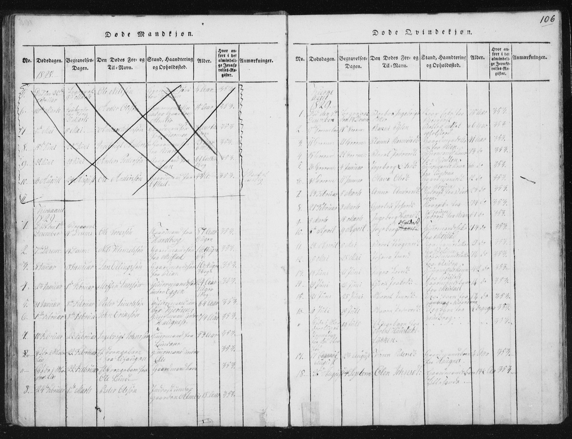 Ministerialprotokoller, klokkerbøker og fødselsregistre - Sør-Trøndelag, SAT/A-1456/665/L0770: Parish register (official) no. 665A05, 1817-1829, p. 106