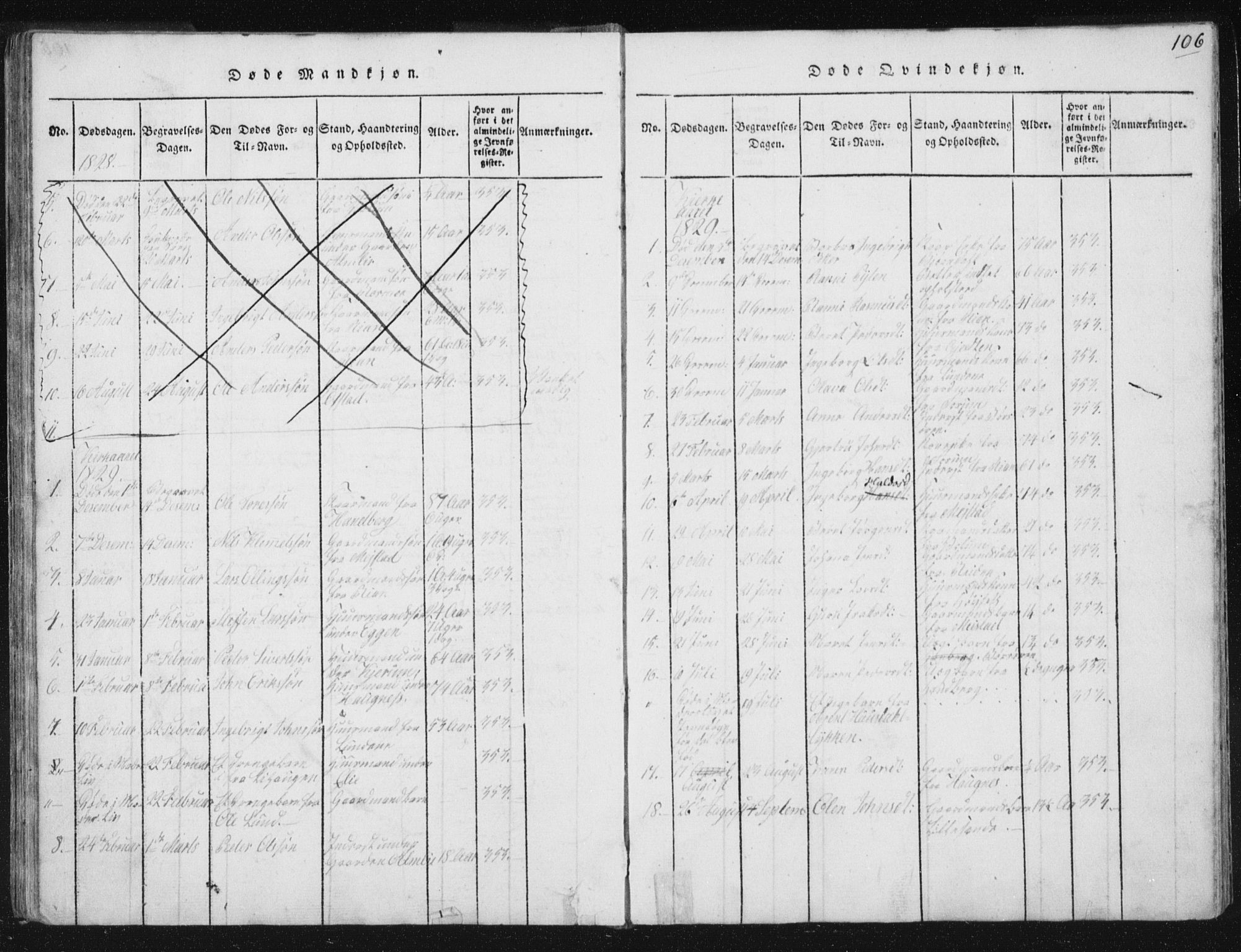 Ministerialprotokoller, klokkerbøker og fødselsregistre - Sør-Trøndelag, AV/SAT-A-1456/665/L0770: Parish register (official) no. 665A05, 1817-1829, p. 106