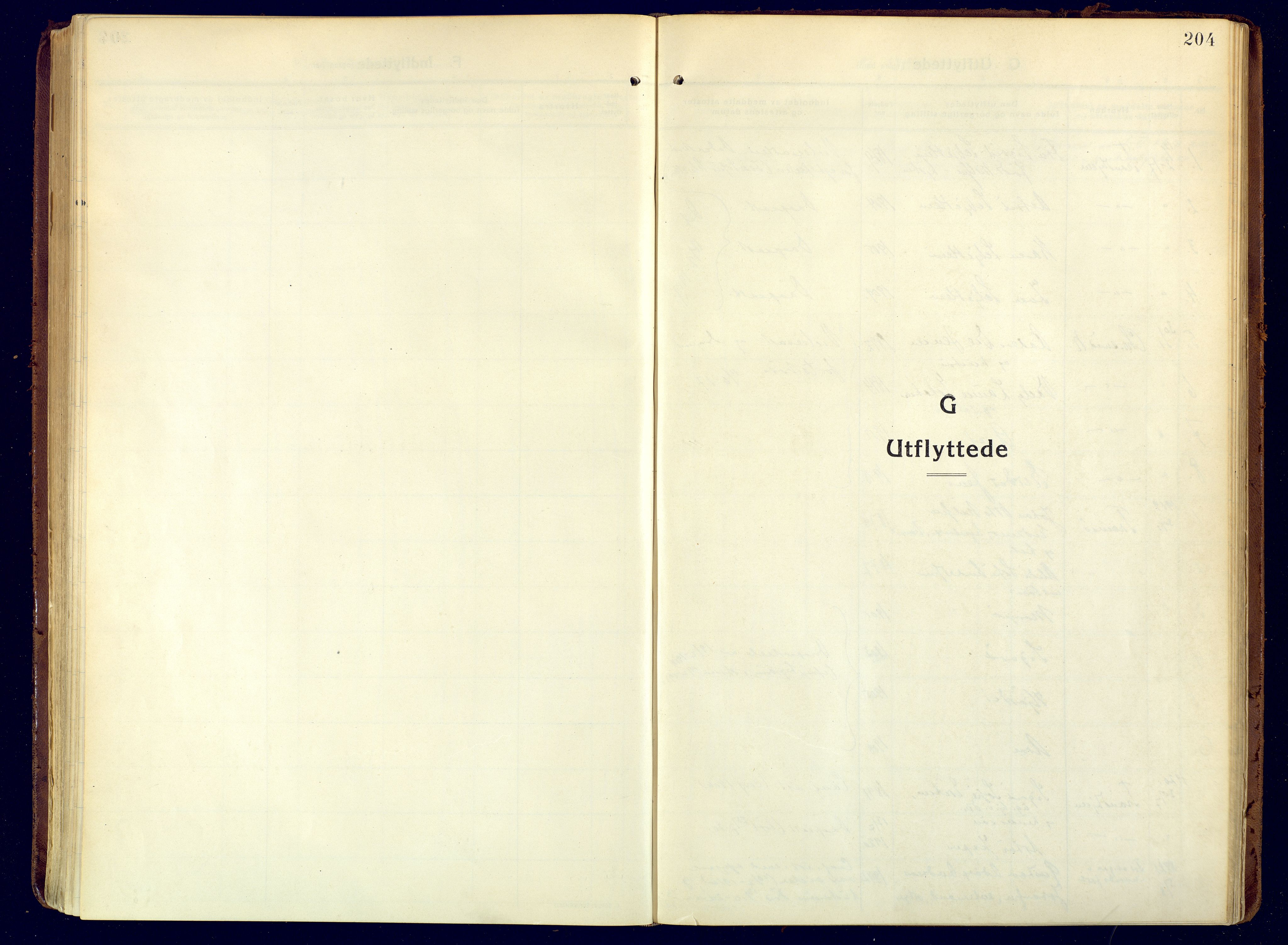 Hammerfest sokneprestkontor, SATØ/S-1347/H/Ha/L0015.kirke: Parish register (official) no. 15, 1916-1923, p. 204