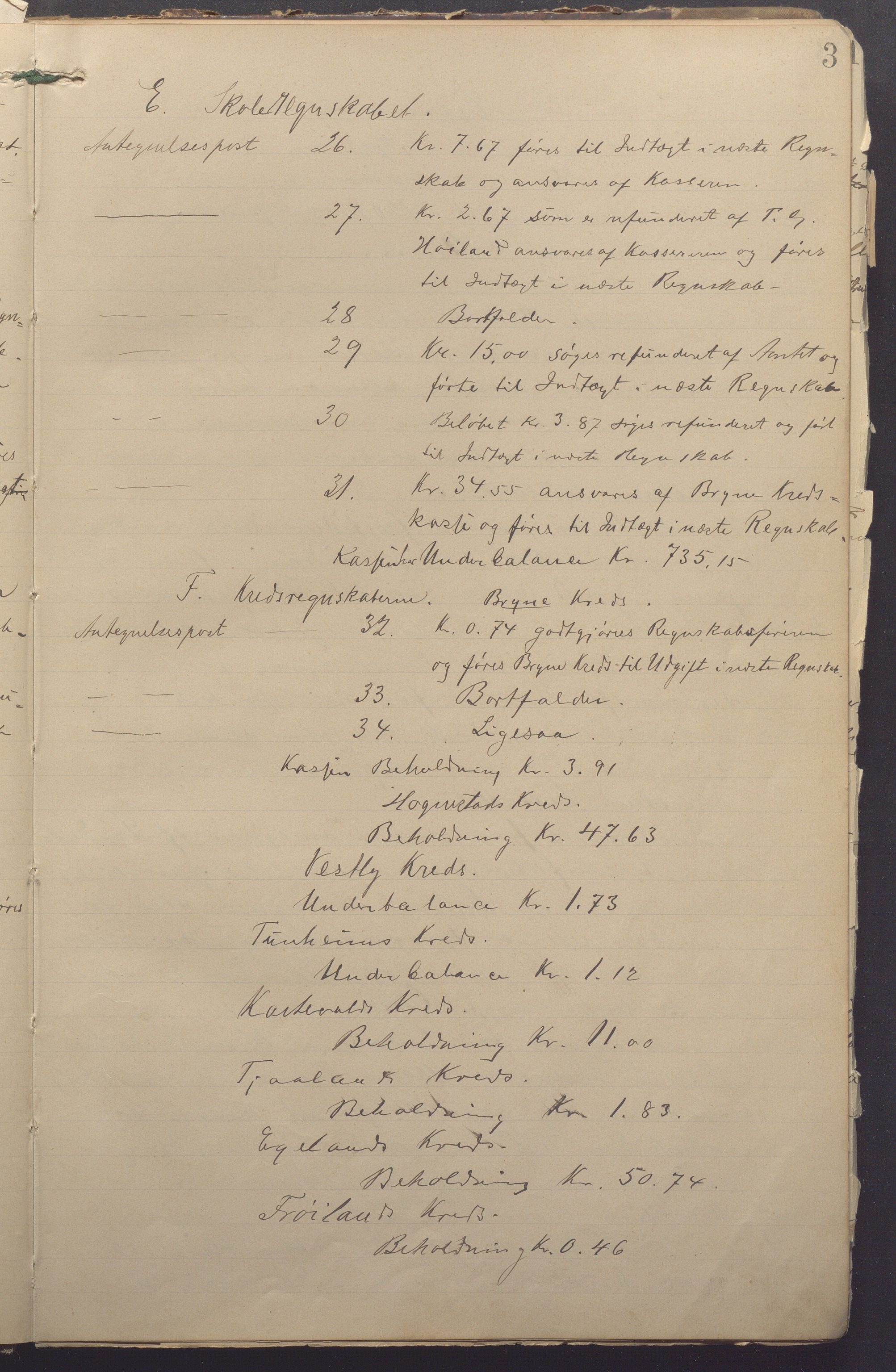 Time kommune - Formannskapet, IKAR/K-100592/A/Aa/L0005: Møtebok, 1901-1910, p. 3b