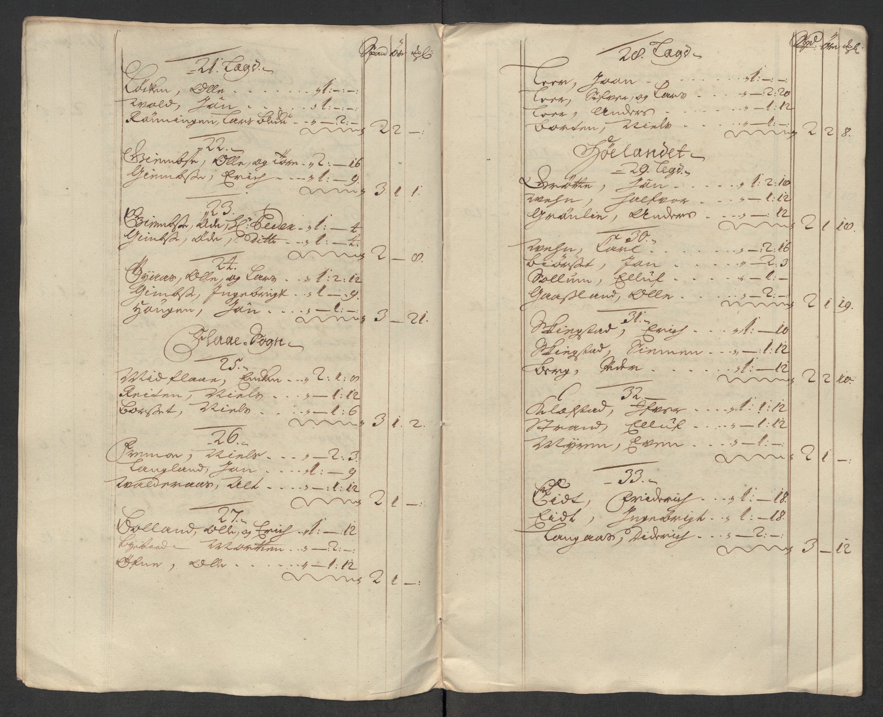 Rentekammeret inntil 1814, Reviderte regnskaper, Fogderegnskap, RA/EA-4092/R60/L3969: Fogderegnskap Orkdal og Gauldal, 1717, p. 318
