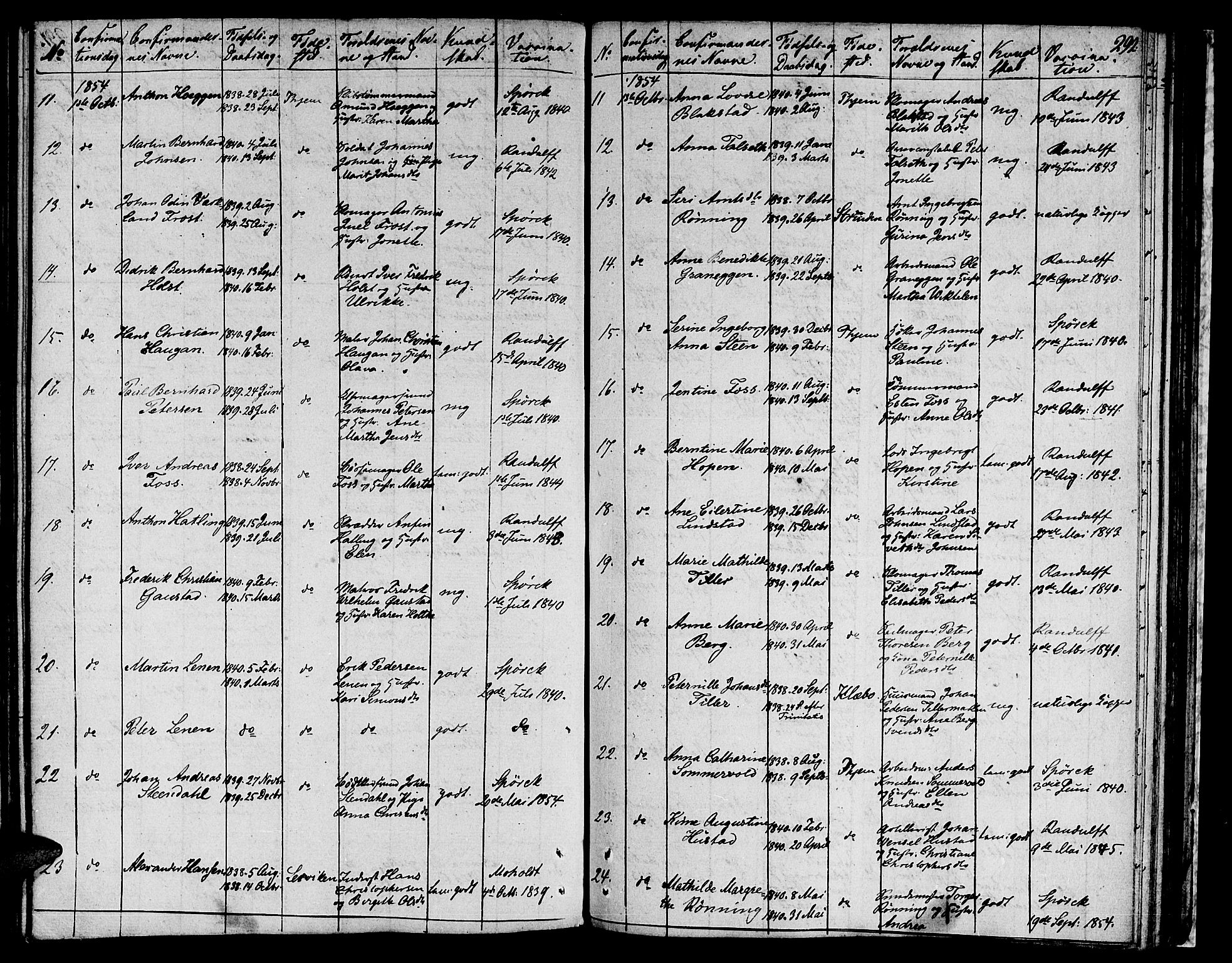 Ministerialprotokoller, klokkerbøker og fødselsregistre - Sør-Trøndelag, SAT/A-1456/601/L0070: Curate's parish register no. 601B03, 1821-1881, p. 292