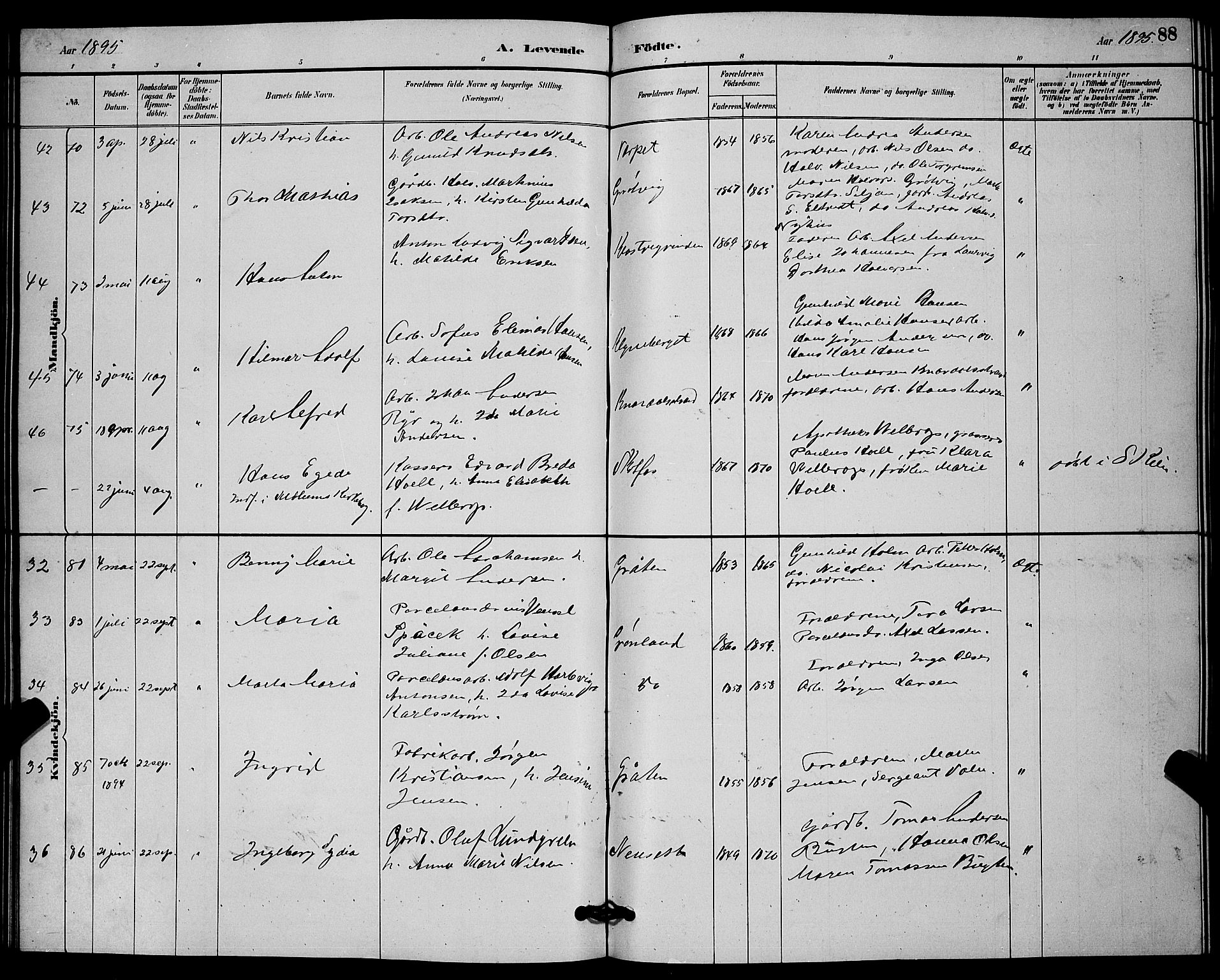 Solum kirkebøker, AV/SAKO-A-306/G/Ga/L0007: Parish register (copy) no. I 7, 1884-1898, p. 88