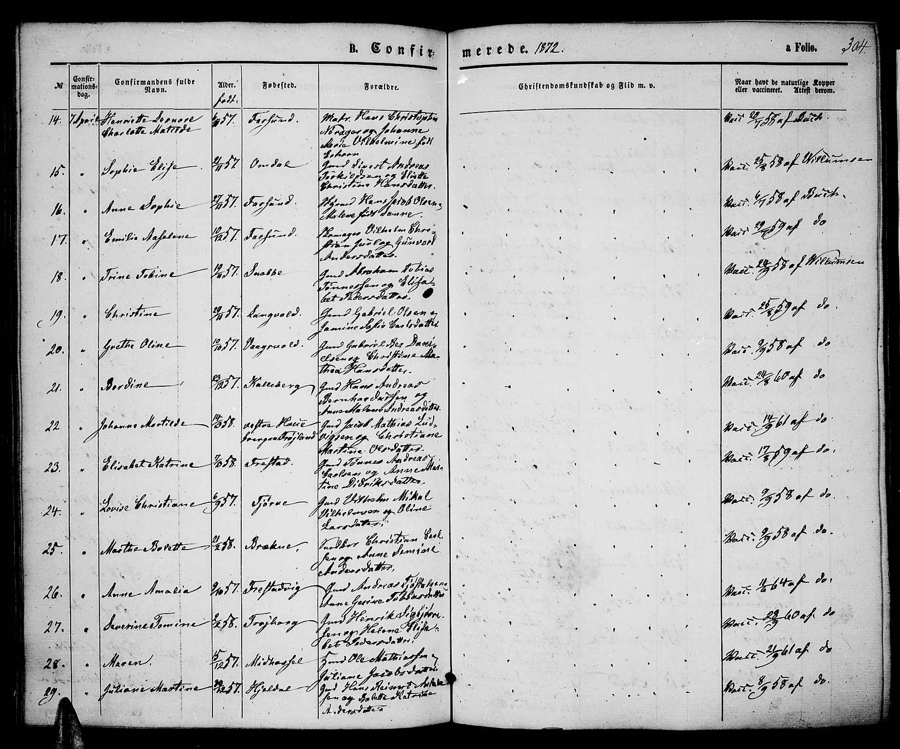 Lista sokneprestkontor, AV/SAK-1111-0027/F/Fb/L0003: Parish register (copy) no. B 3, 1862-1877, p. 304