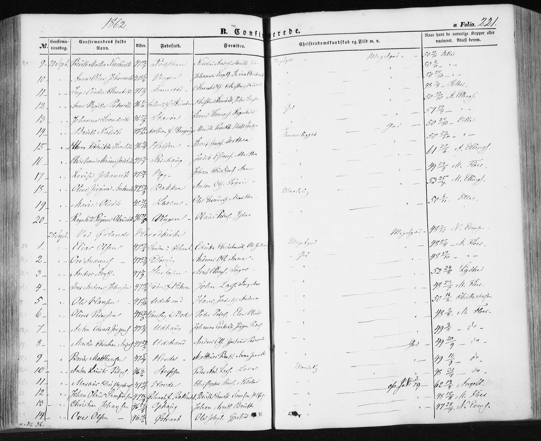 Ministerialprotokoller, klokkerbøker og fødselsregistre - Sør-Trøndelag, SAT/A-1456/659/L0737: Parish register (official) no. 659A07, 1857-1875, p. 221