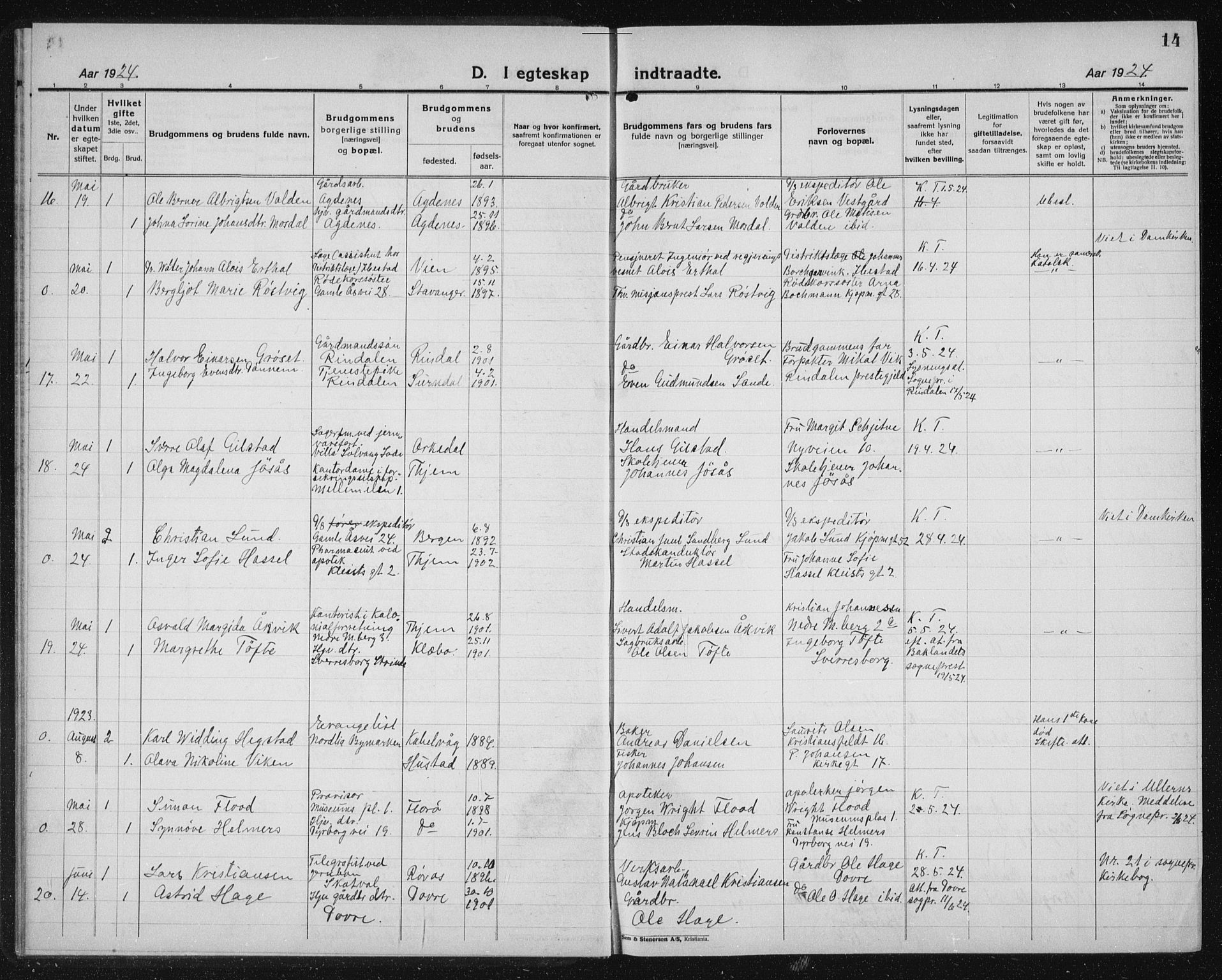 Ministerialprotokoller, klokkerbøker og fødselsregistre - Sør-Trøndelag, SAT/A-1456/603/L0176: Parish register (copy) no. 603C04, 1923-1941, p. 14