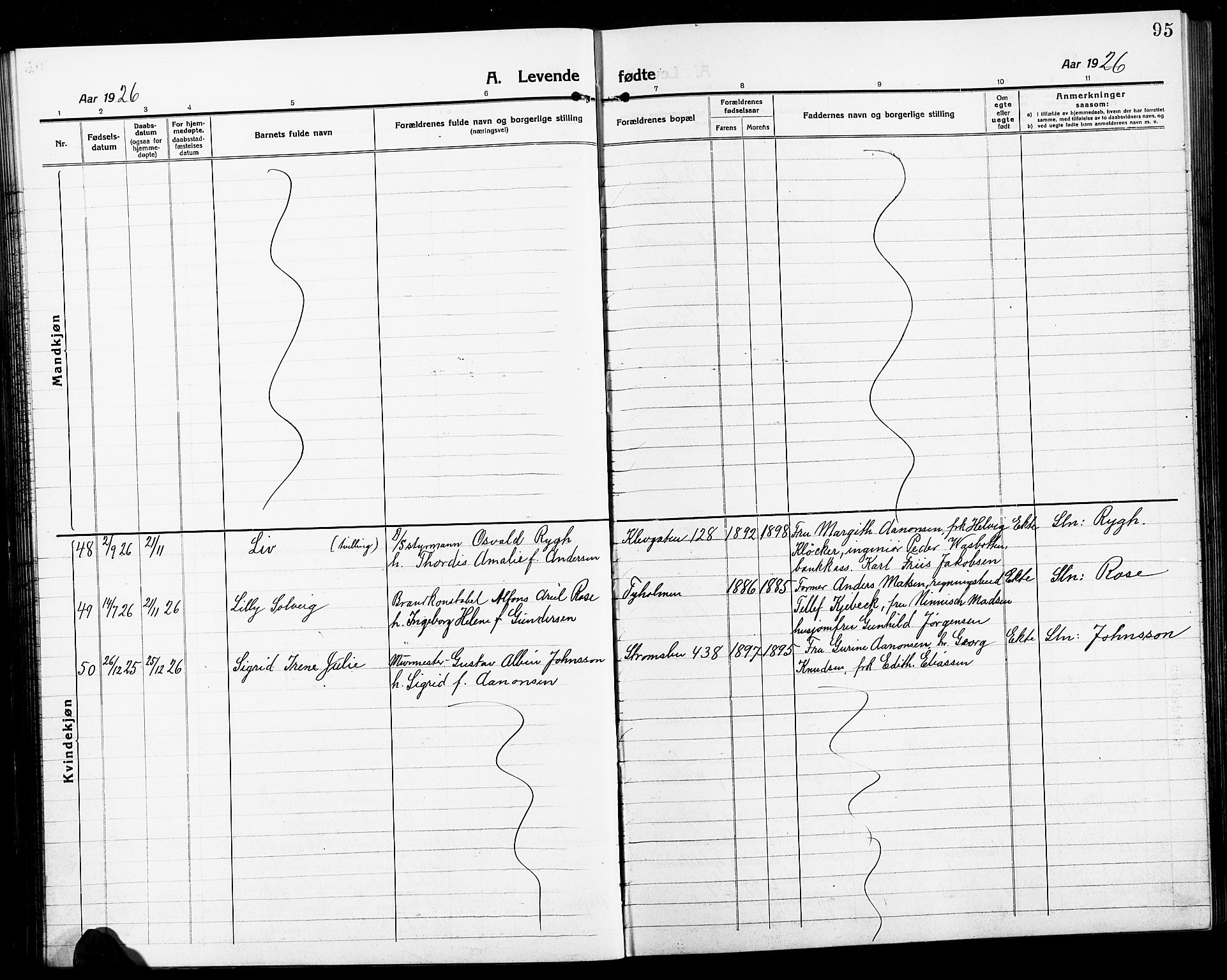 Arendal sokneprestkontor, Trefoldighet, AV/SAK-1111-0040/F/Fb/L0007: Parish register (copy) no. B 7, 1916-1927, p. 95