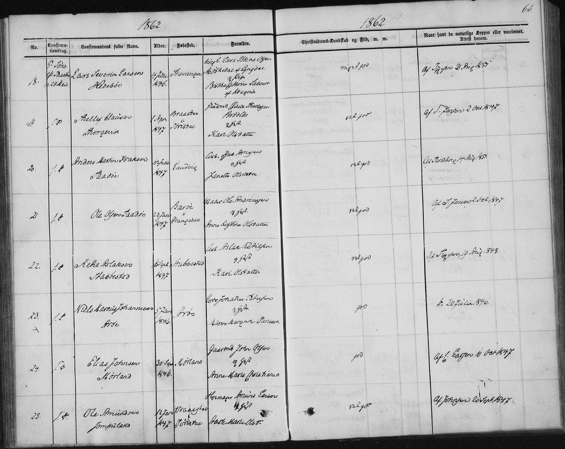 Sannidal kirkebøker, AV/SAKO-A-296/F/Fa/L0009: Parish register (official) no. 9, 1855-1873, p. 66