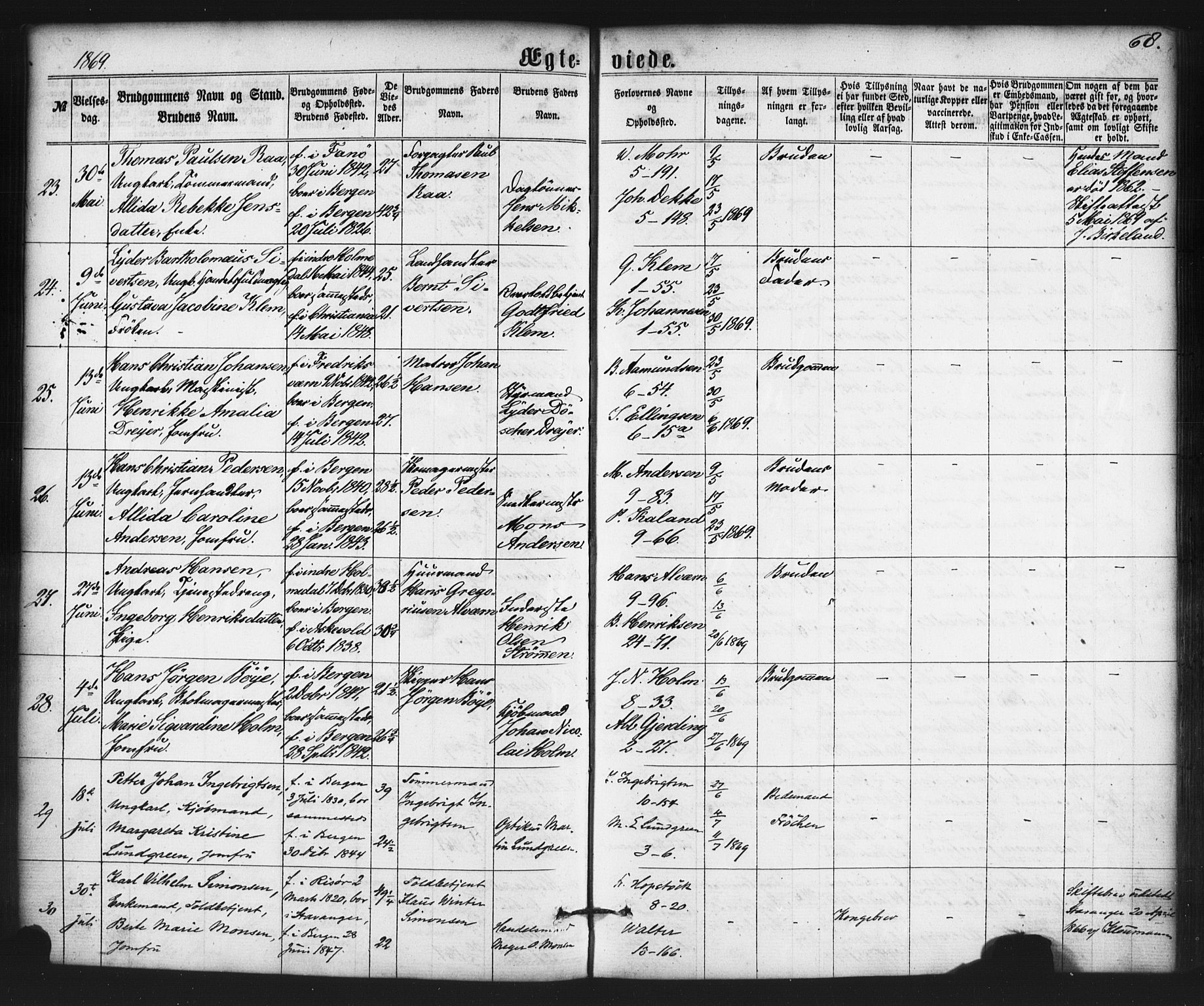 Nykirken Sokneprestembete, AV/SAB-A-77101/H/Haa/L0032: Parish register (official) no. D 2, 1861-1883, p. 68