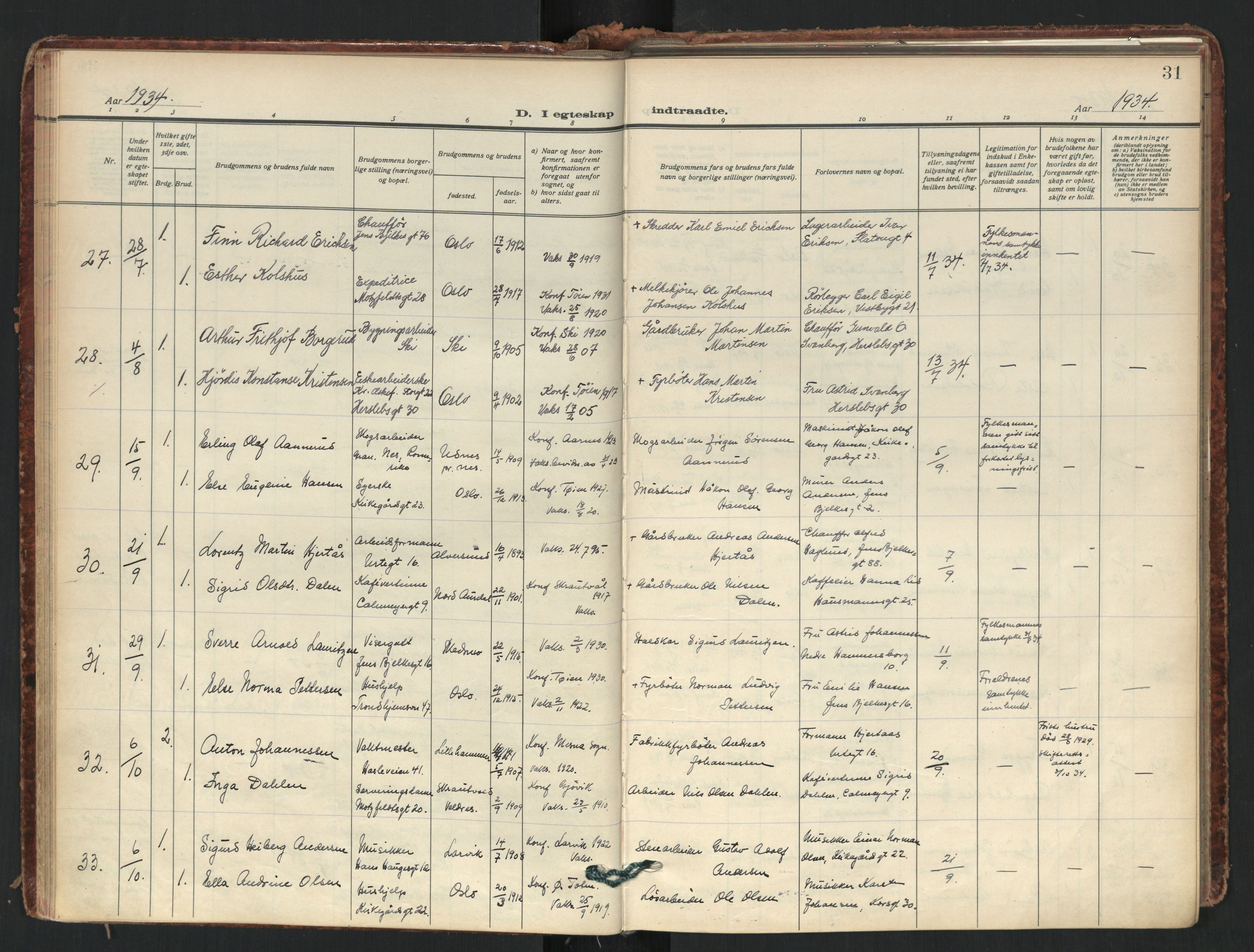 Tøyen prestekontor Kirkebøker, AV/SAO-A-10167a/F/Fa/L0006: Parish register (official) no. I 6, 1931-1966, p. 31
