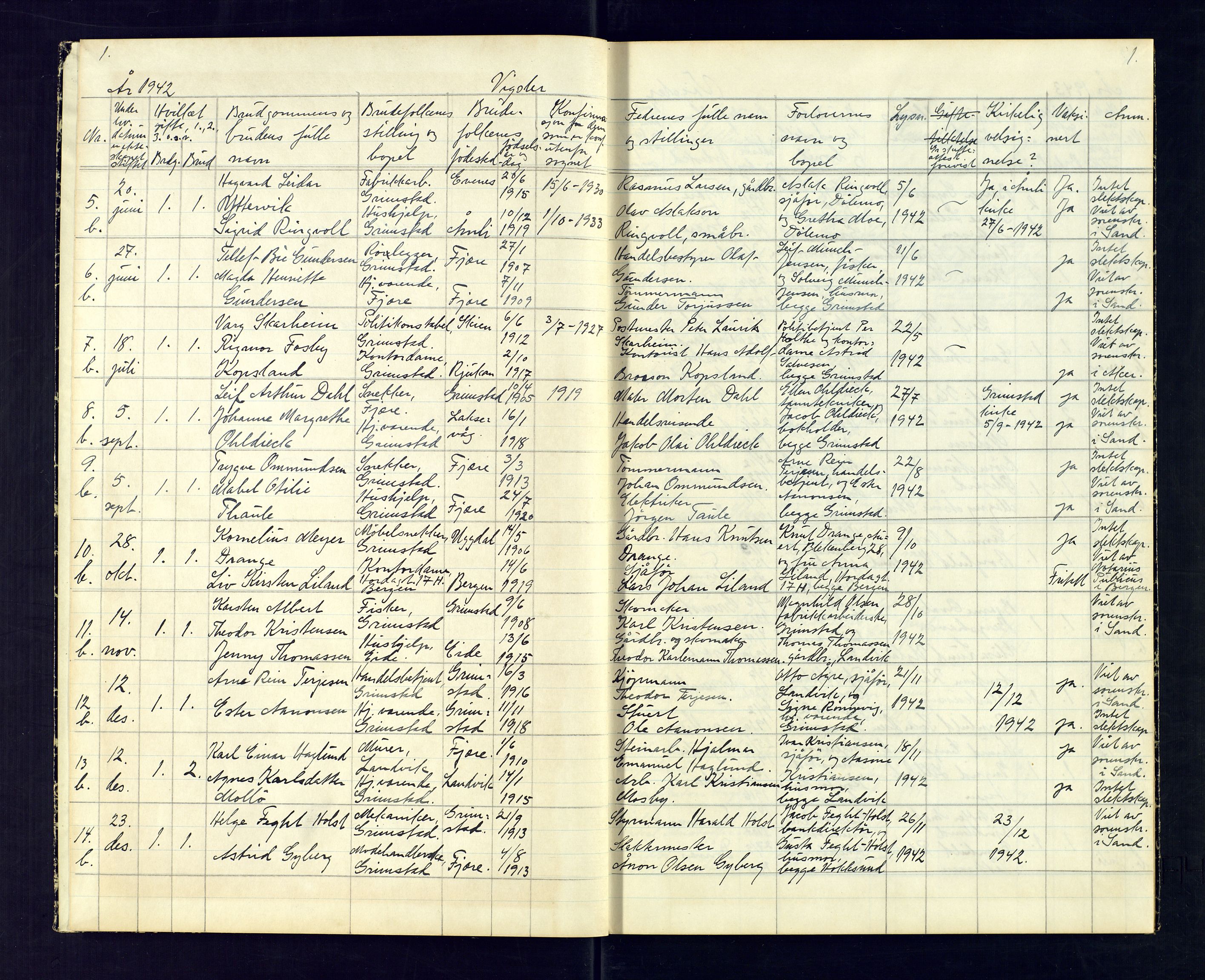 Grimstad sokneprestkontor, SAK/1111-0017/J/Jb/L0005: Marriage register no. II.6.5, 1942-1945, p. 1