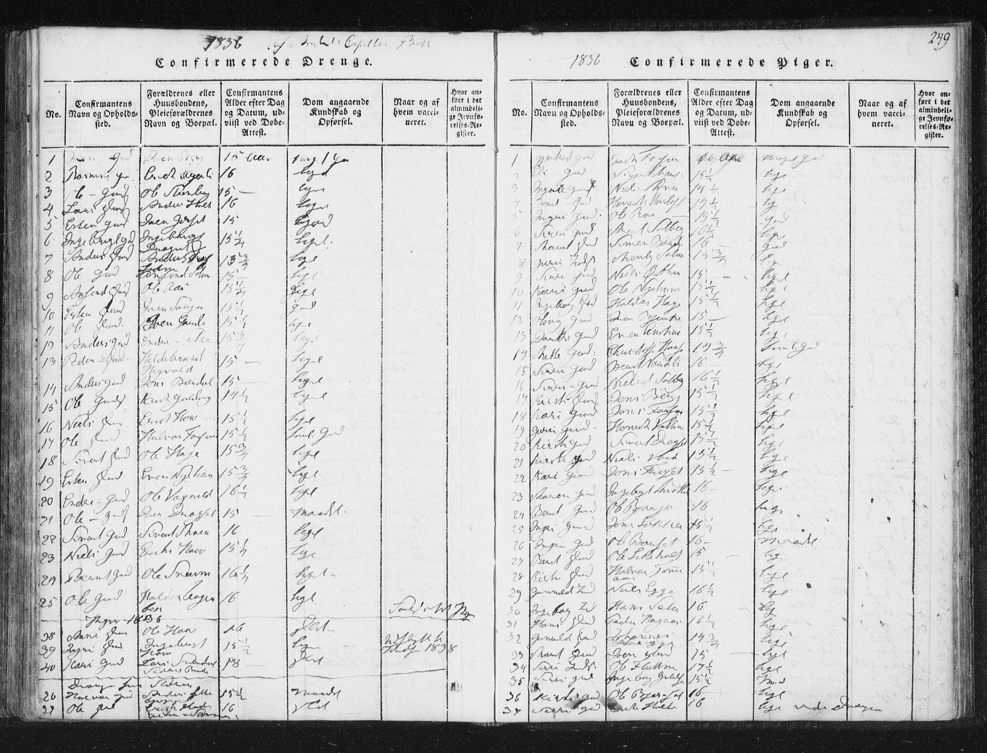 Ministerialprotokoller, klokkerbøker og fødselsregistre - Sør-Trøndelag, SAT/A-1456/689/L1037: Parish register (official) no. 689A02, 1816-1842, p. 249