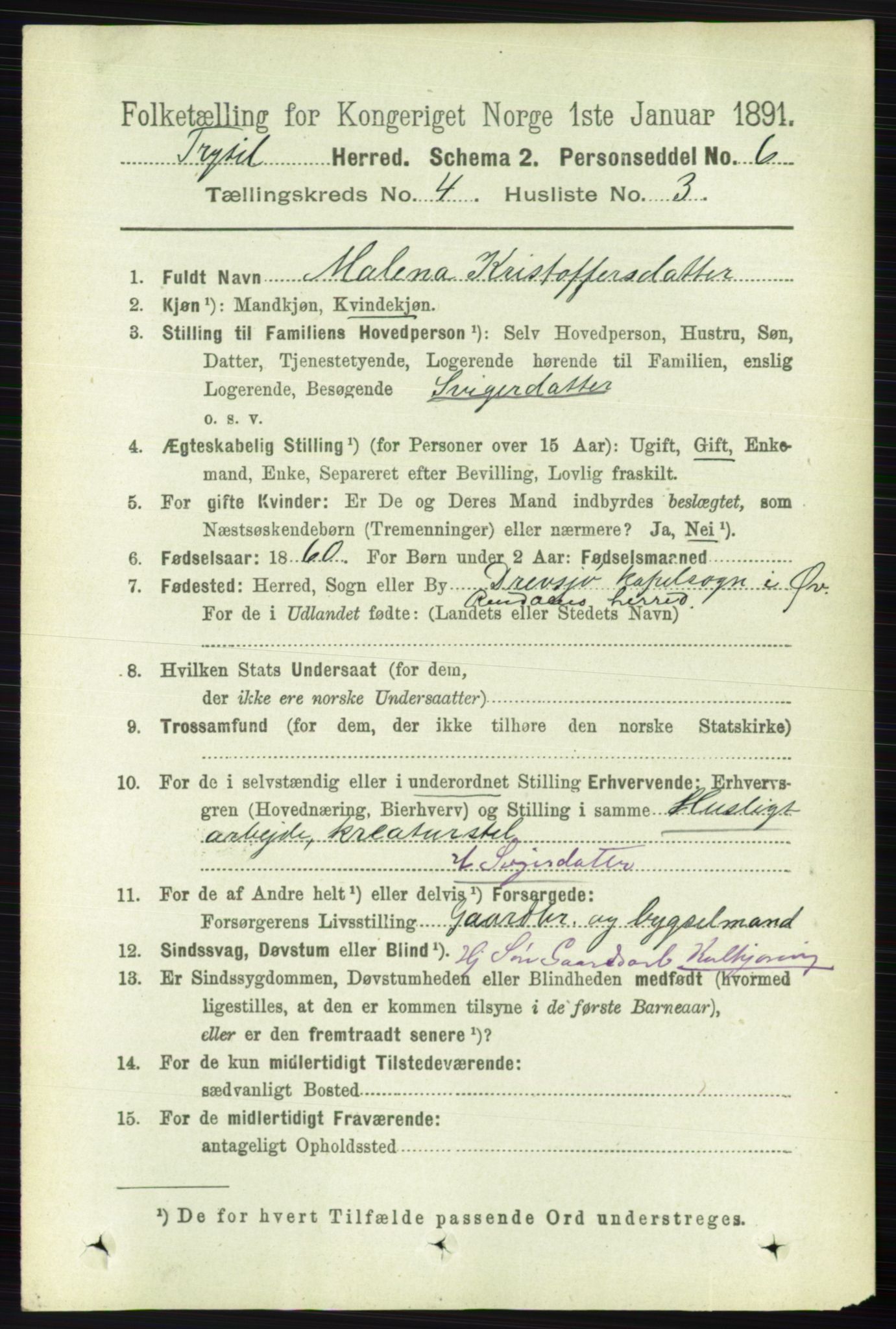 RA, 1891 census for 0428 Trysil, 1891, p. 1859