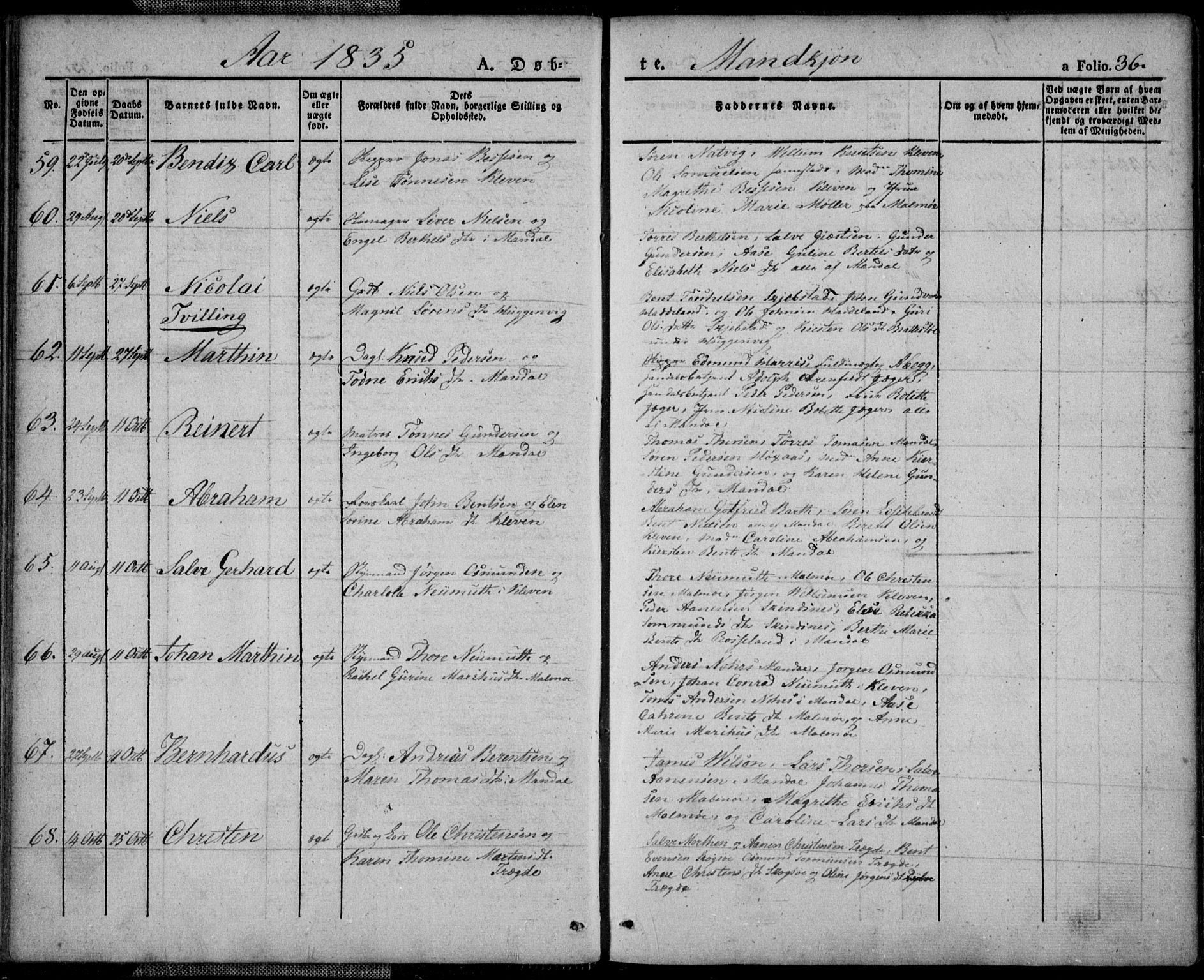 Mandal sokneprestkontor, AV/SAK-1111-0030/F/Fa/Faa/L0011: Parish register (official) no. A 11, 1830-1839, p. 36