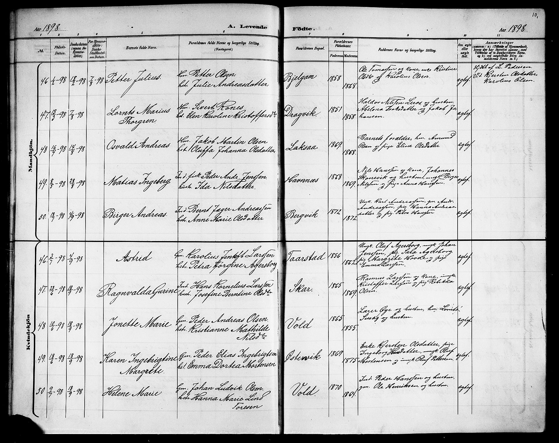 Ministerialprotokoller, klokkerbøker og fødselsregistre - Nordland, AV/SAT-A-1459/863/L0915: Parish register (copy) no. 863C05, 1898-1907, p. 10