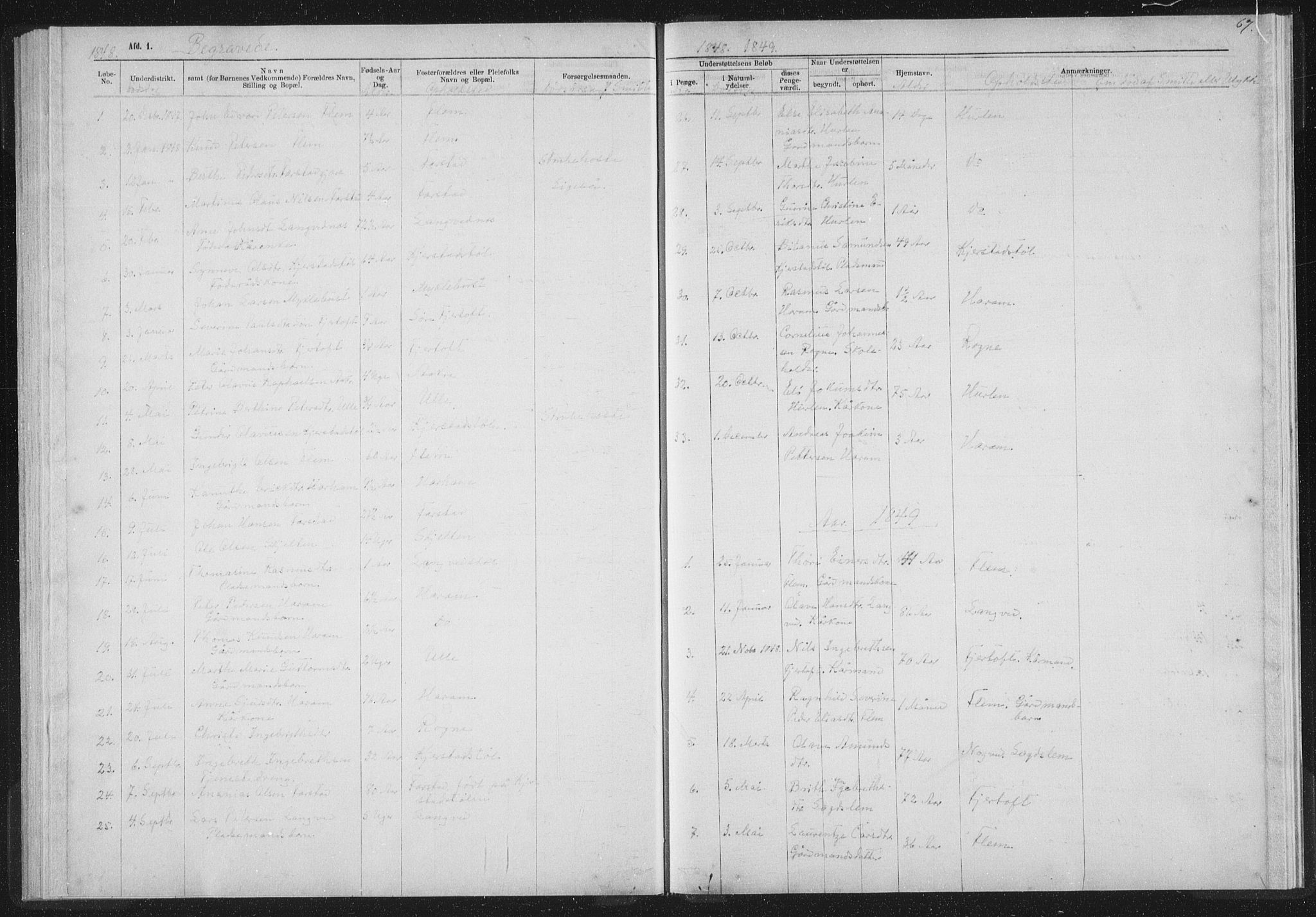Ministerialprotokoller, klokkerbøker og fødselsregistre - Møre og Romsdal, SAT/A-1454/536/L0514: Parish register (official) no. 536D01, 1840-1875, p. 67