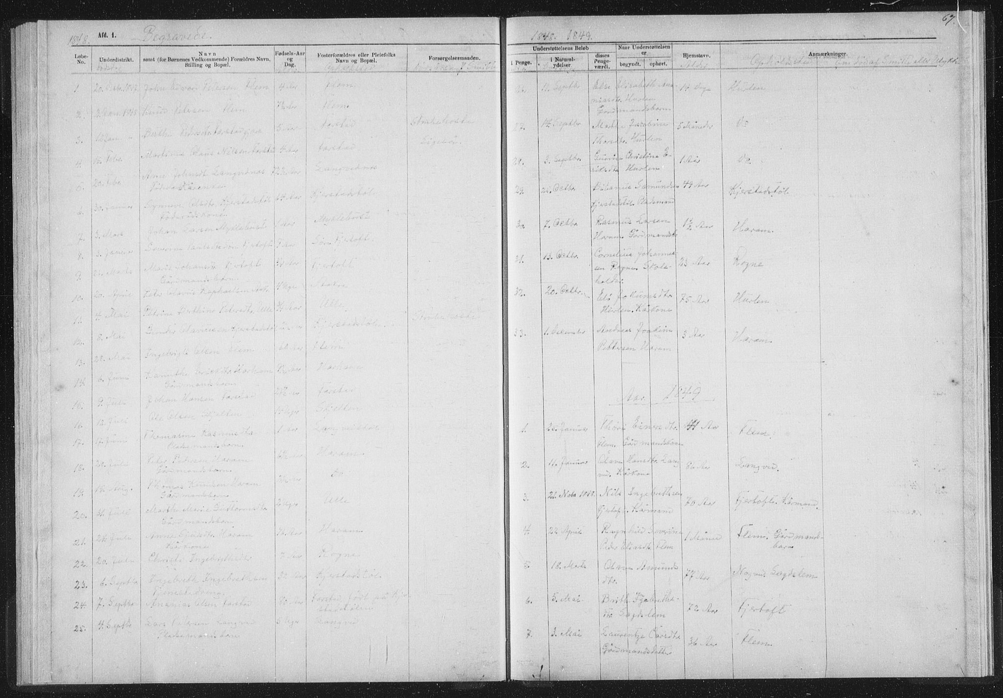 Ministerialprotokoller, klokkerbøker og fødselsregistre - Møre og Romsdal, AV/SAT-A-1454/536/L0514: Parish register (official) no. 536D01, 1840-1875, p. 67