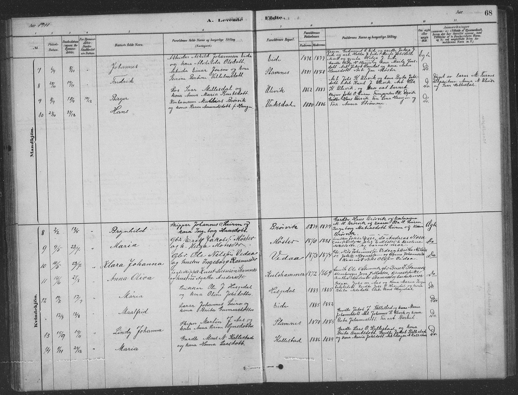 Vaksdal Sokneprestembete, SAB/A-78901/H/Hab: Parish register (copy) no. D 1, 1878-1939, p. 68