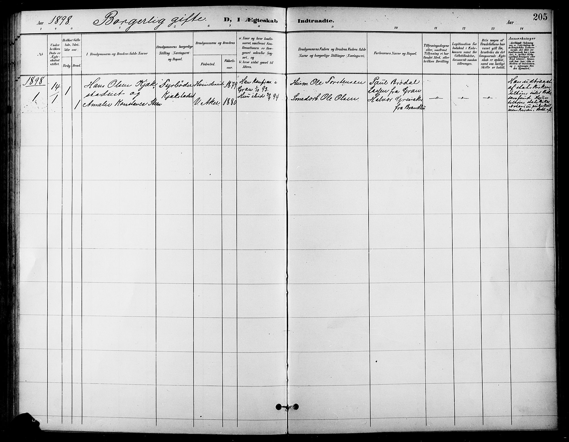 Gran prestekontor, SAH/PREST-112/H/Ha/Haa/L0019: Parish register (official) no. 19, 1898-1907, p. 205