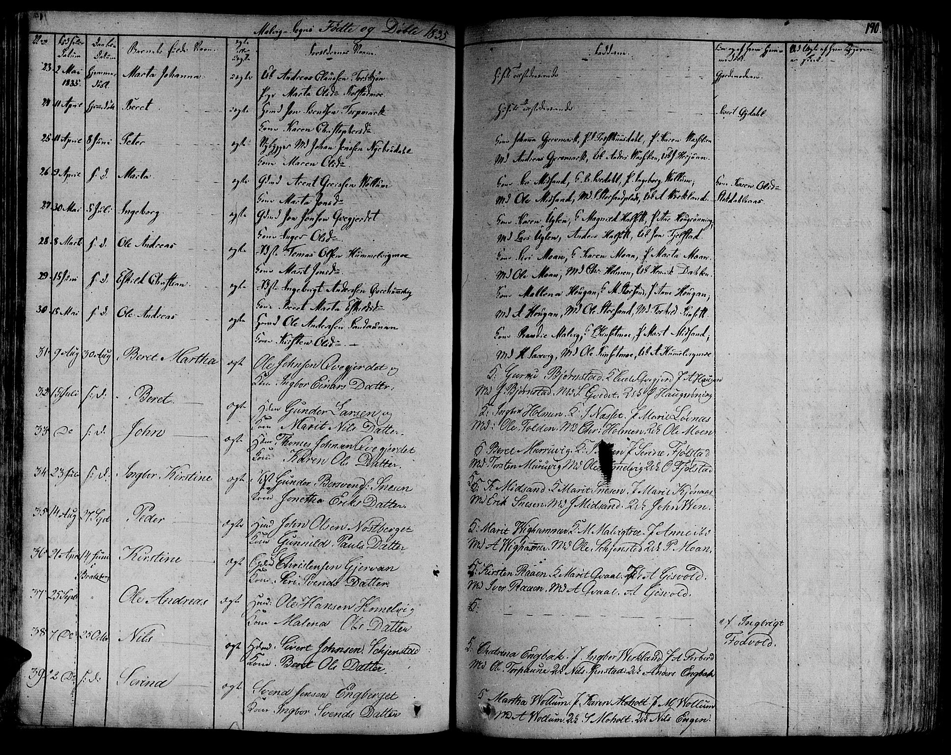 Ministerialprotokoller, klokkerbøker og fødselsregistre - Sør-Trøndelag, SAT/A-1456/606/L0288: Parish register (official) no. 606A04 /3, 1826-1840, p. 190
