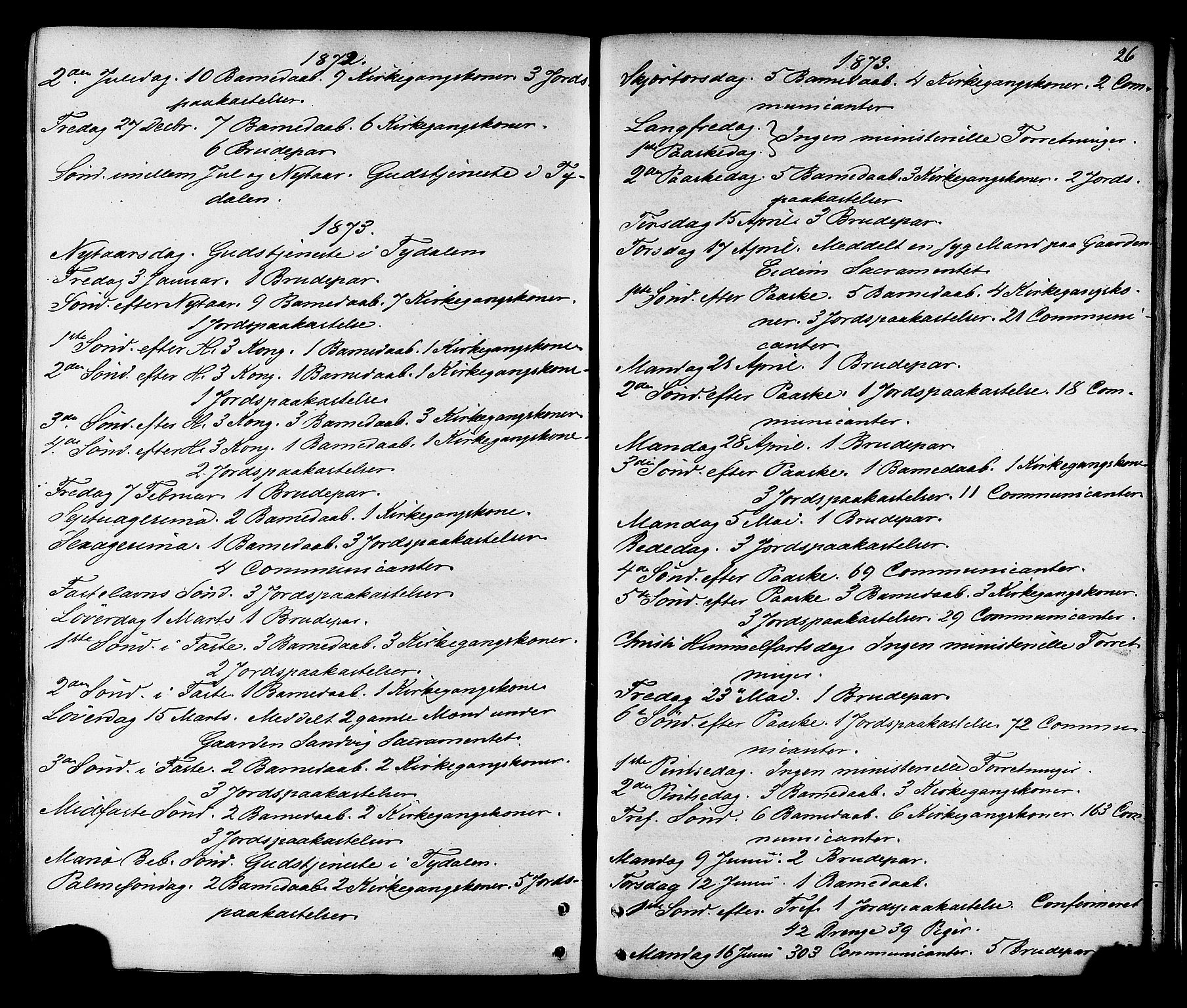 Ministerialprotokoller, klokkerbøker og fødselsregistre - Sør-Trøndelag, SAT/A-1456/695/L1147: Parish register (official) no. 695A07, 1860-1877, p. 26