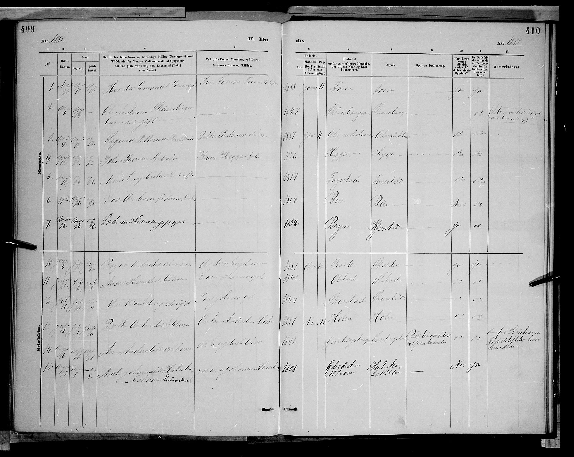 Sør-Fron prestekontor, SAH/PREST-010/H/Ha/Hab/L0003: Parish register (copy) no. 3, 1884-1896, p. 409-410