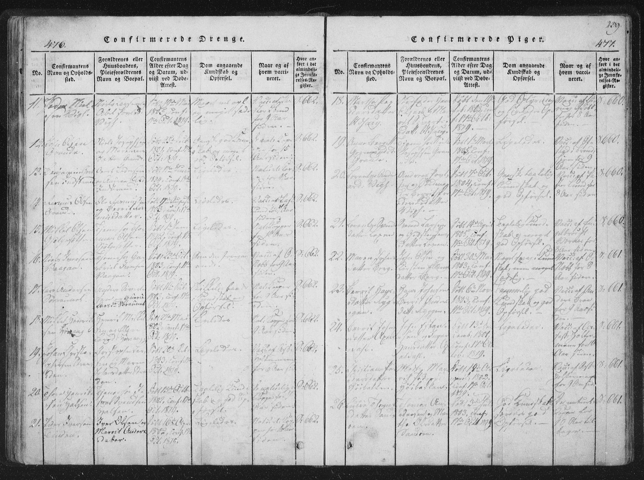 Ministerialprotokoller, klokkerbøker og fødselsregistre - Sør-Trøndelag, AV/SAT-A-1456/659/L0734: Parish register (official) no. 659A04, 1818-1825, p. 476-477