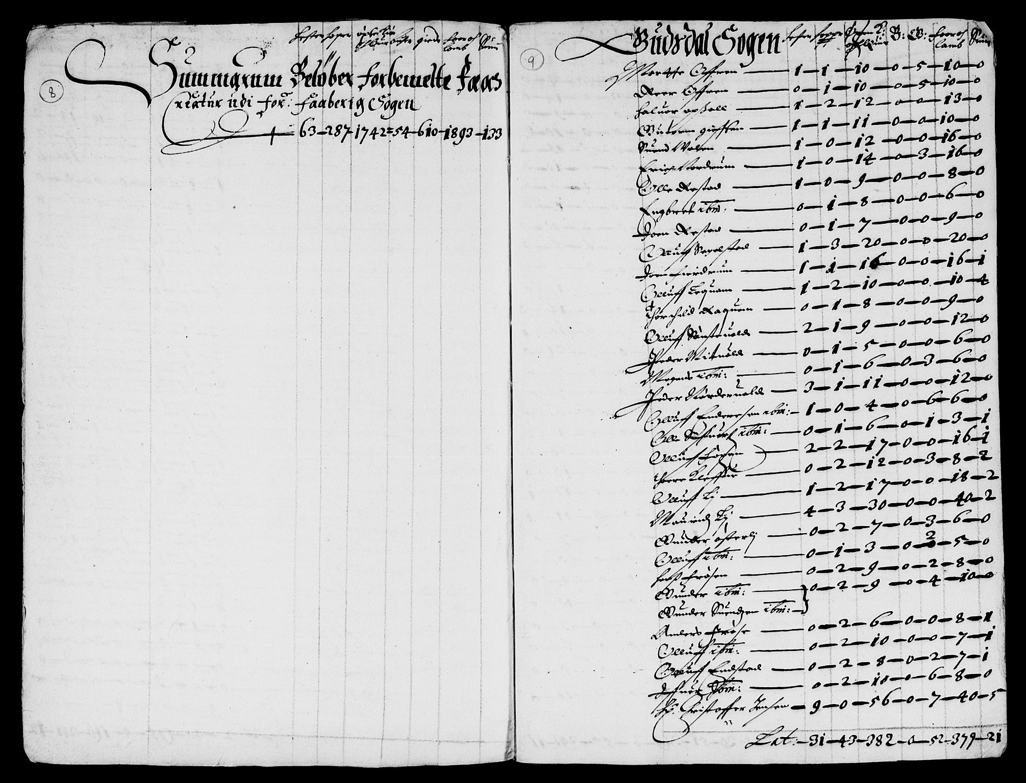Rentekammeret inntil 1814, Reviderte regnskaper, Lensregnskaper, AV/RA-EA-5023/R/Rb/Rba/L0244: Akershus len, 1657